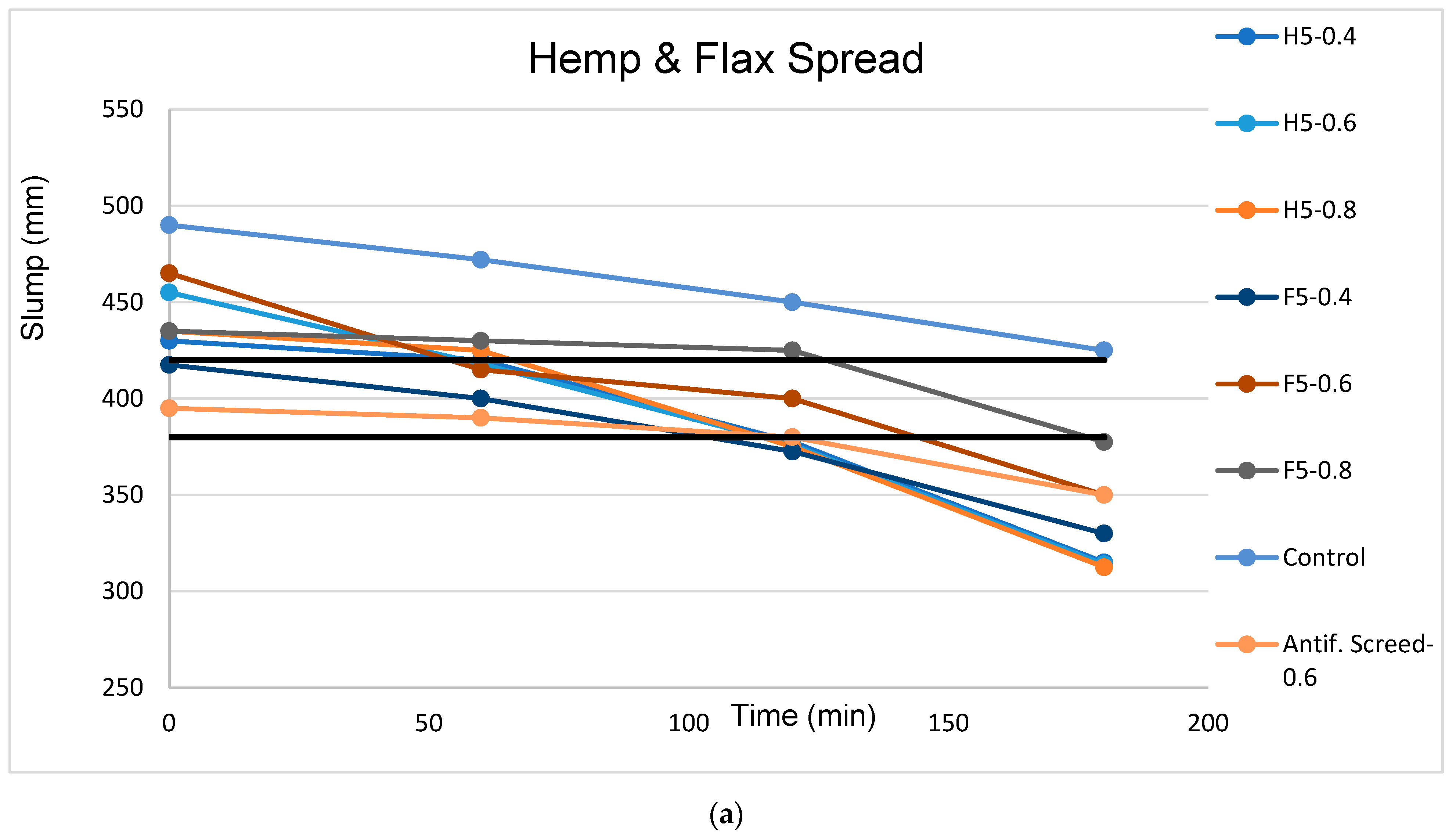 Materials 16 02203 g008a