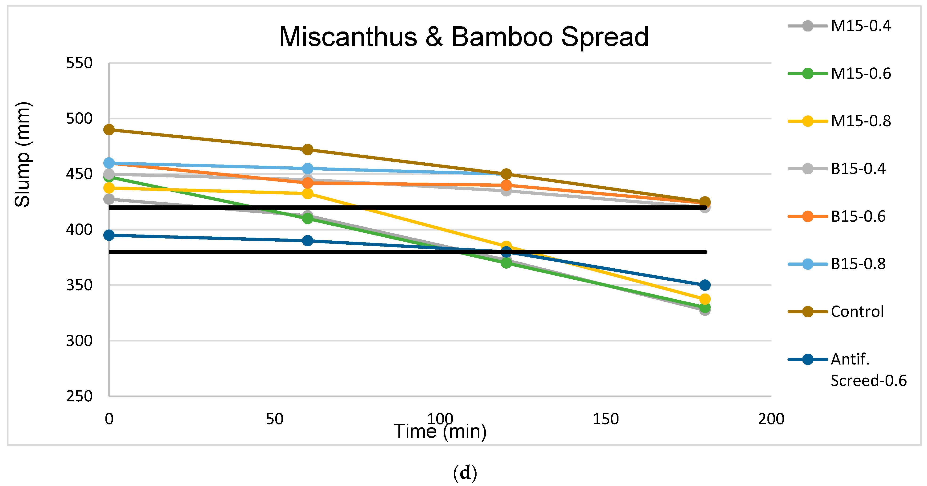 Materials 16 02203 g008c