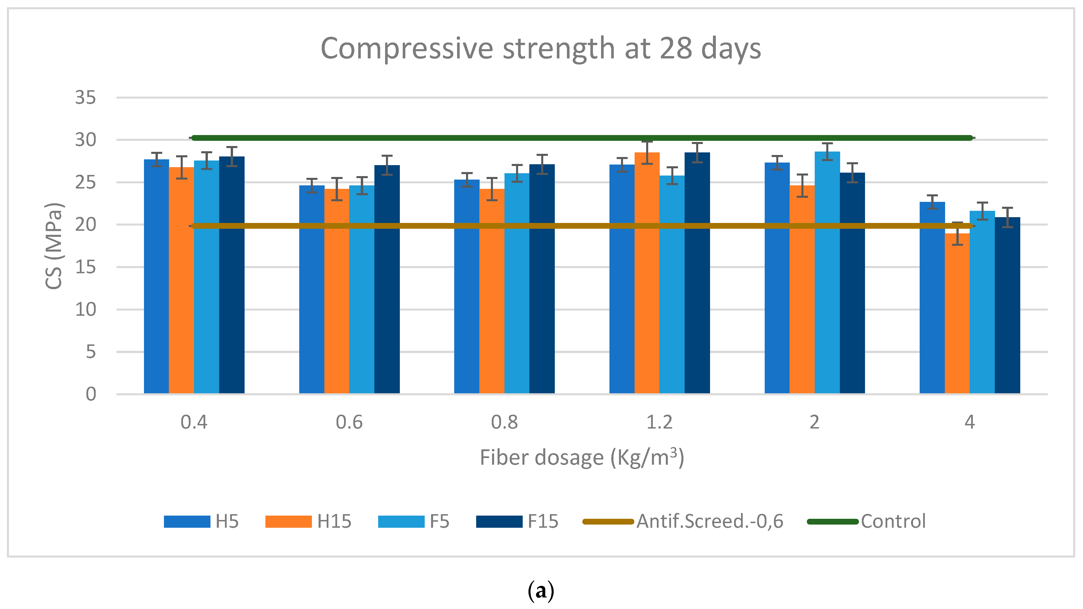 Materials 16 02203 g010a