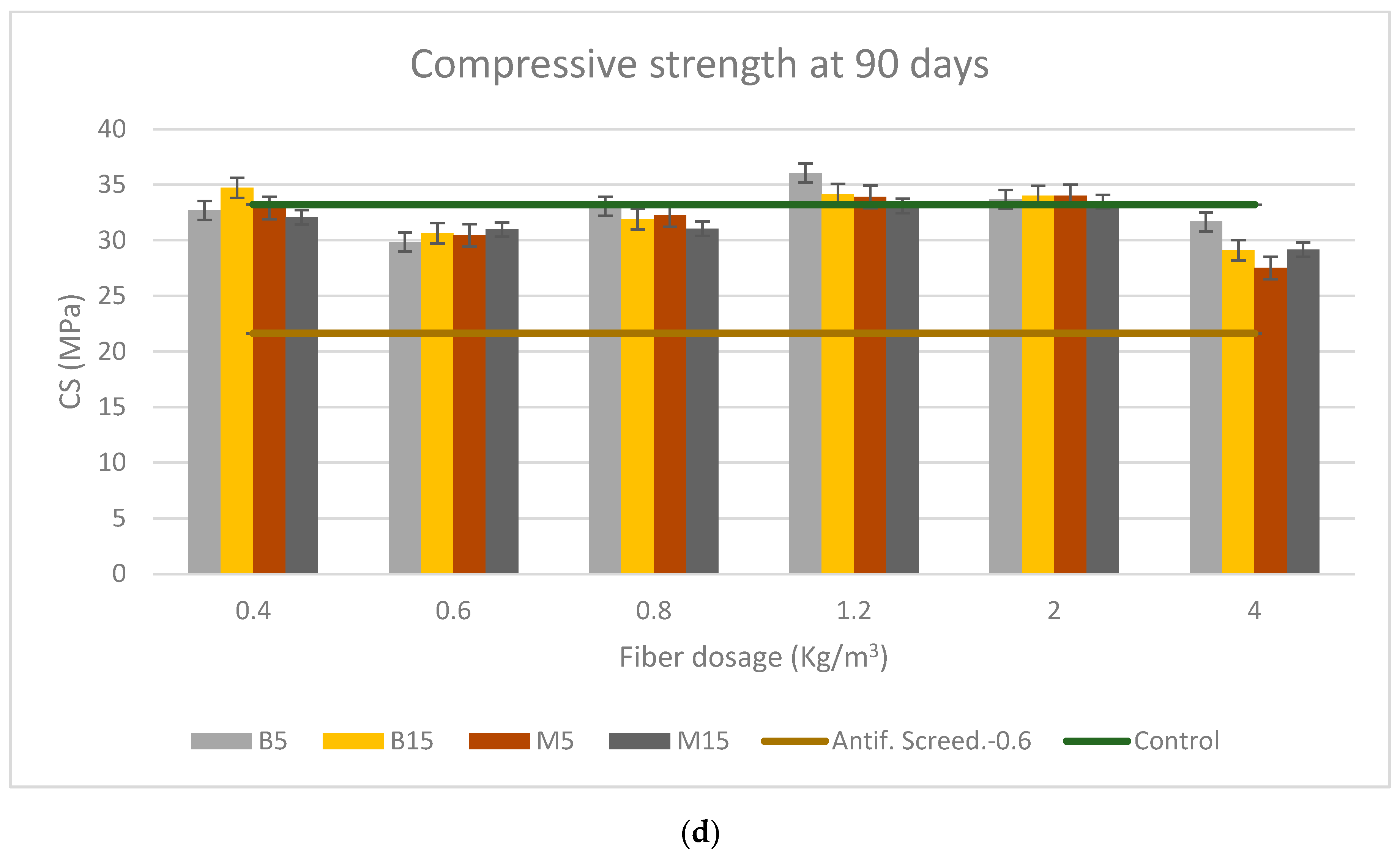 Materials 16 02203 g010c