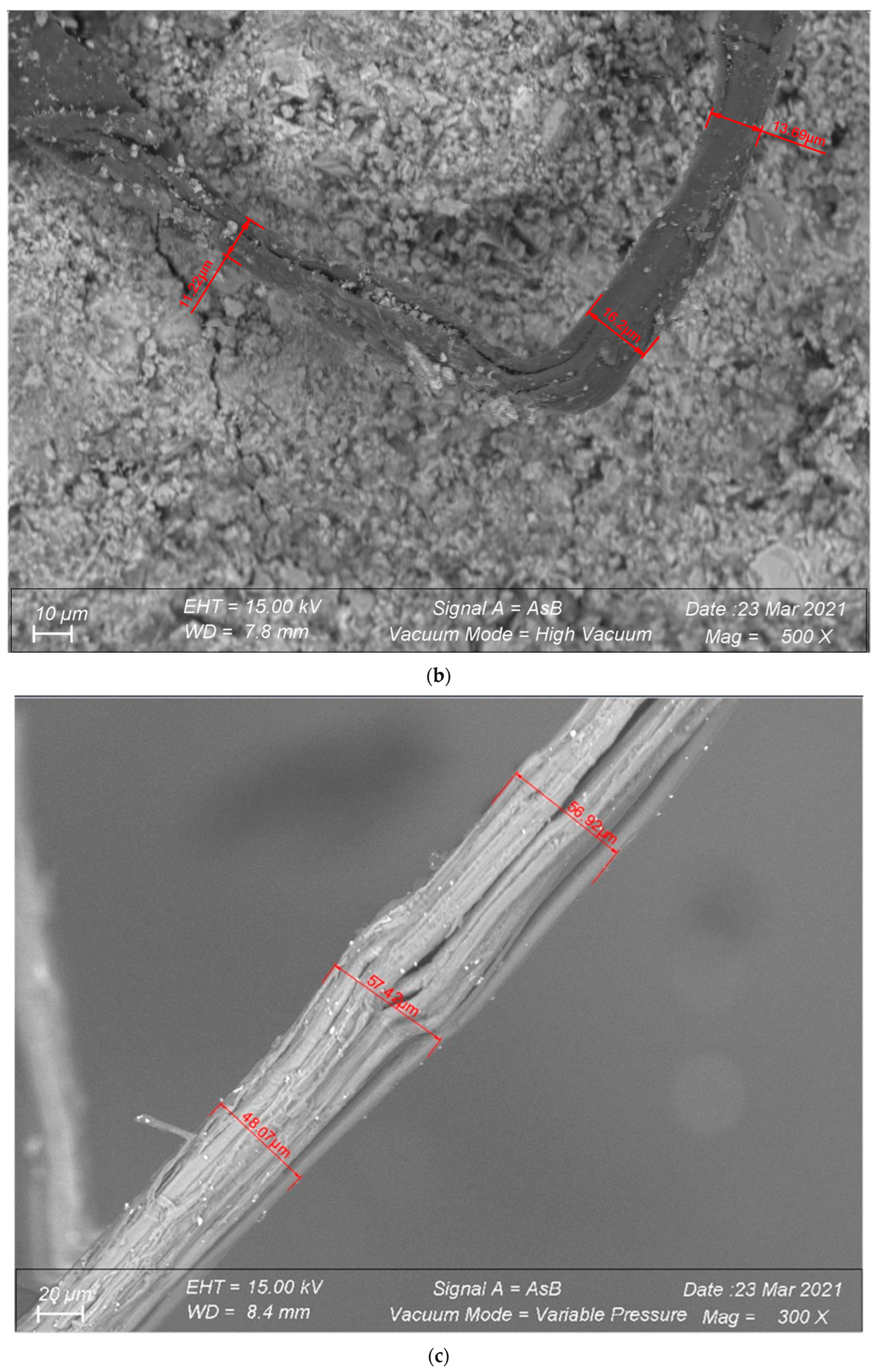 Materials 16 02203 g012b