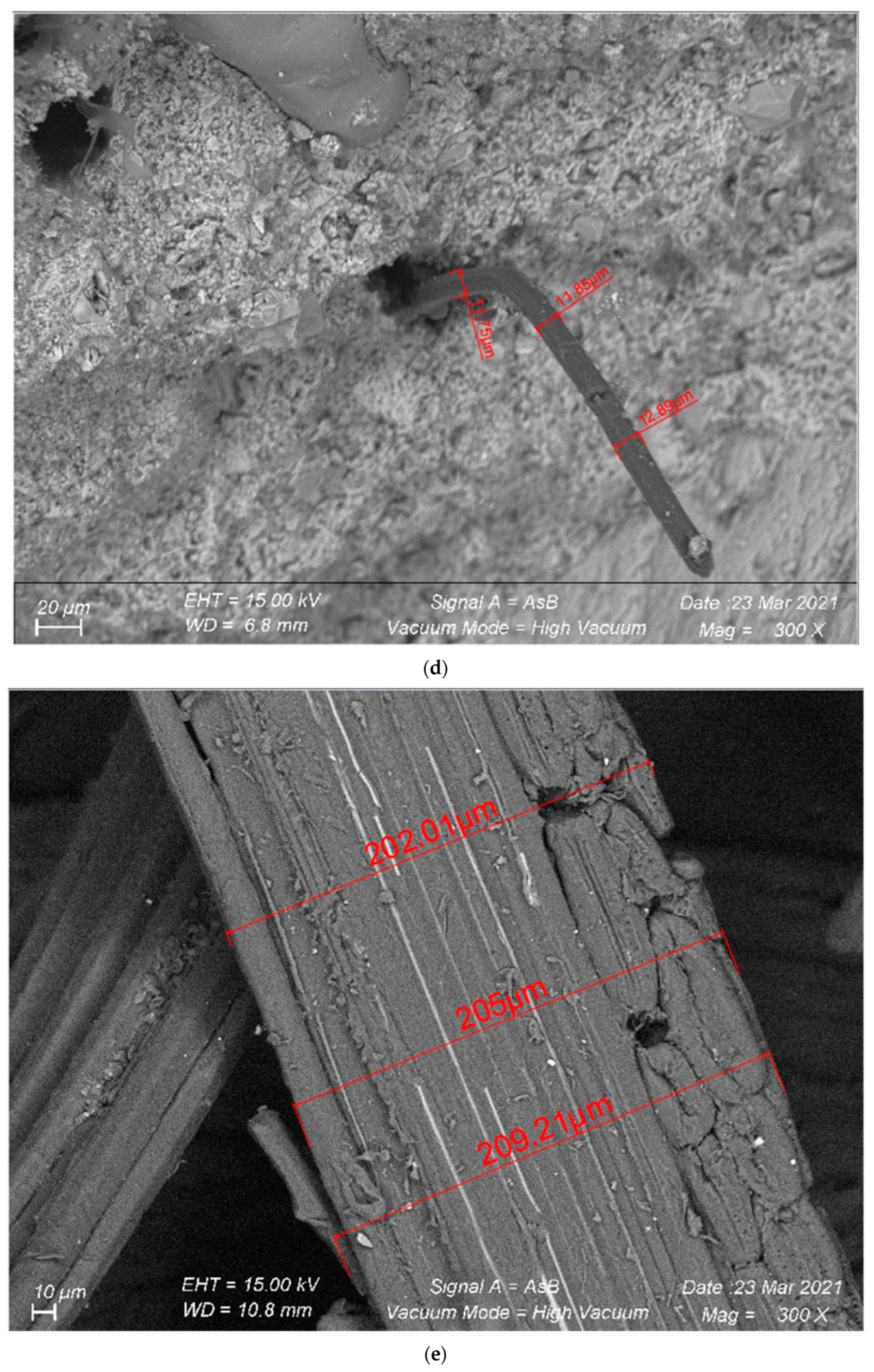 Materials 16 02203 g012c