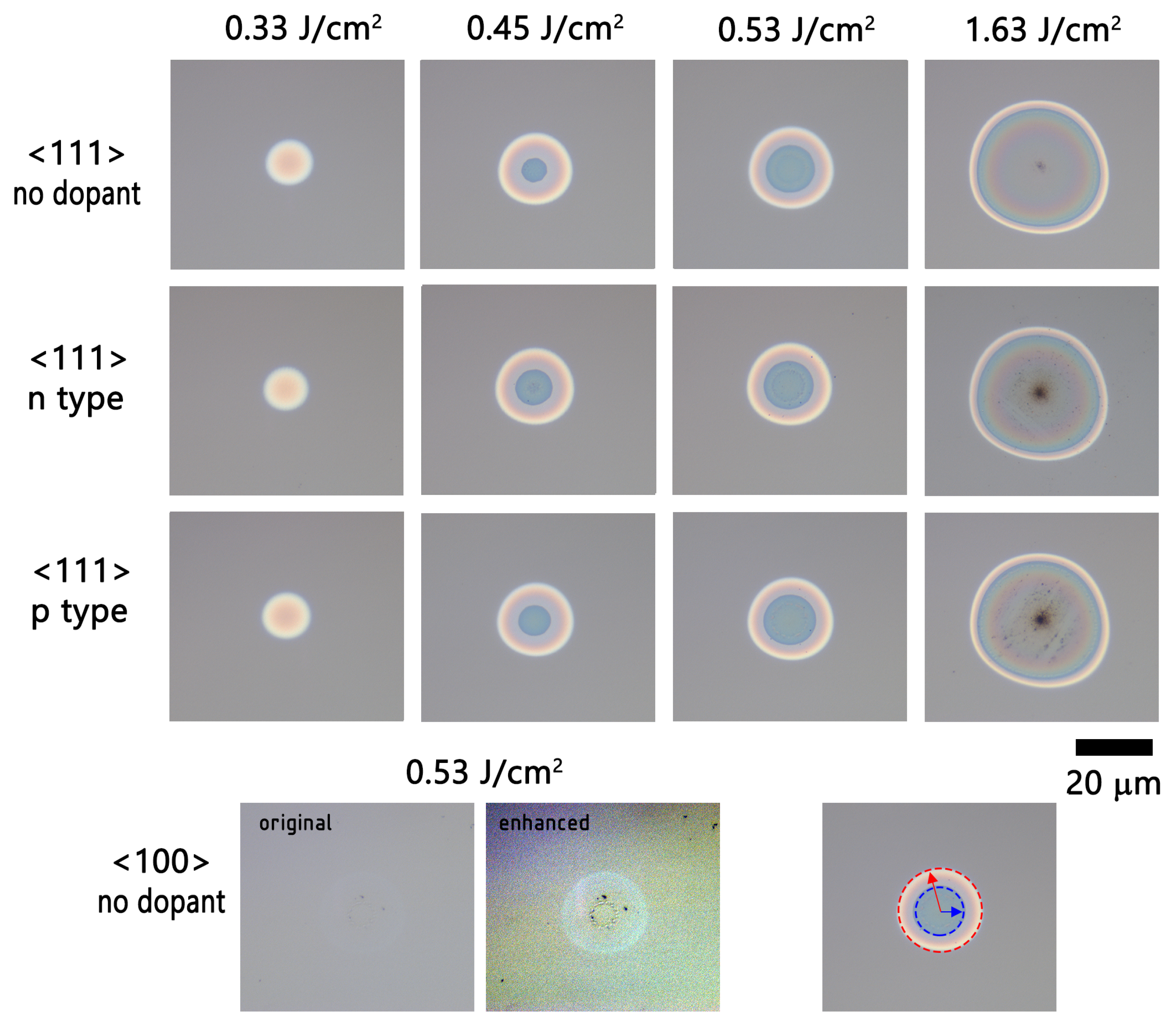 Materials 16 02205 g002
