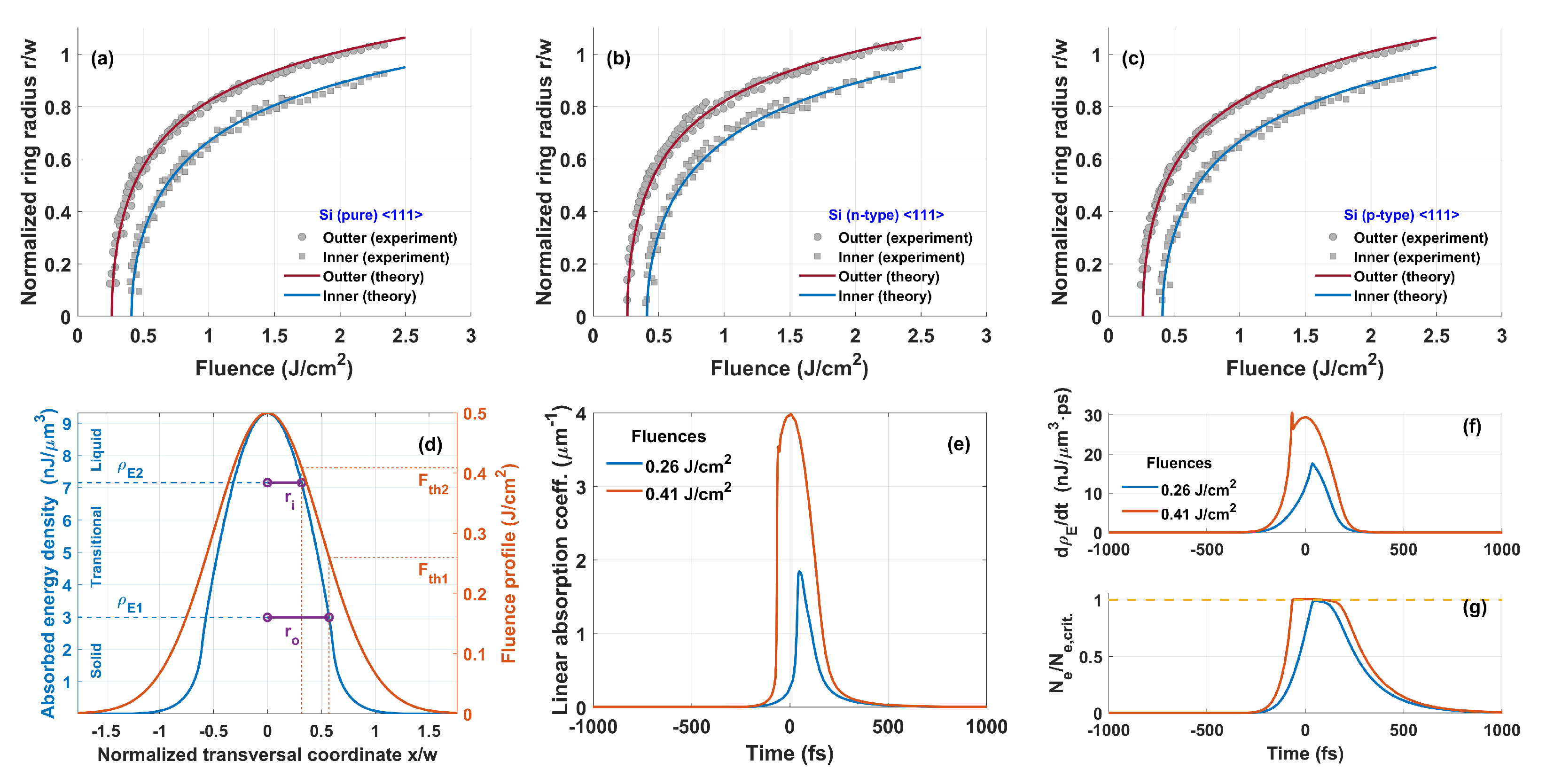 Materials 16 02205 g004