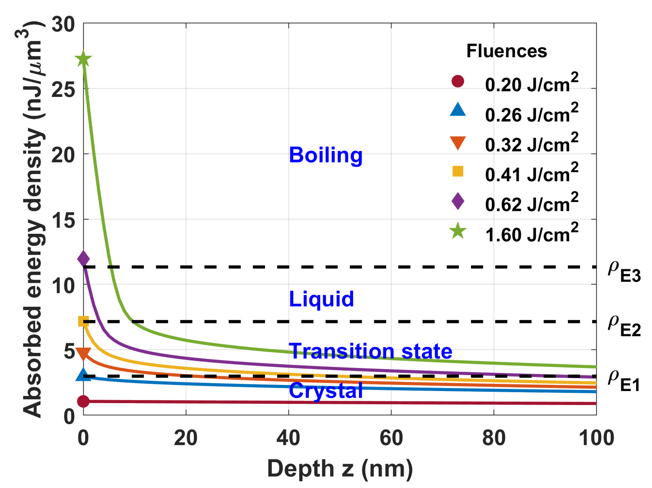Materials 16 02205 g005