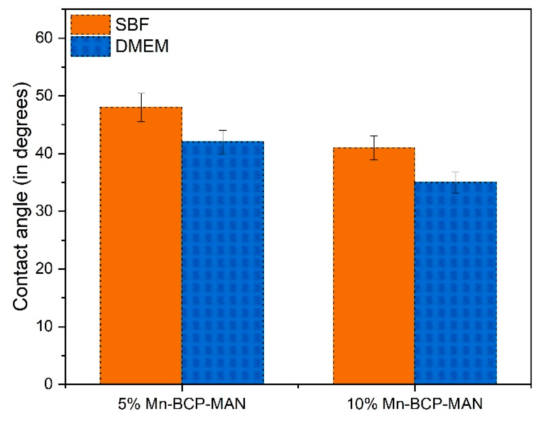 Materials 16 02206 g002
