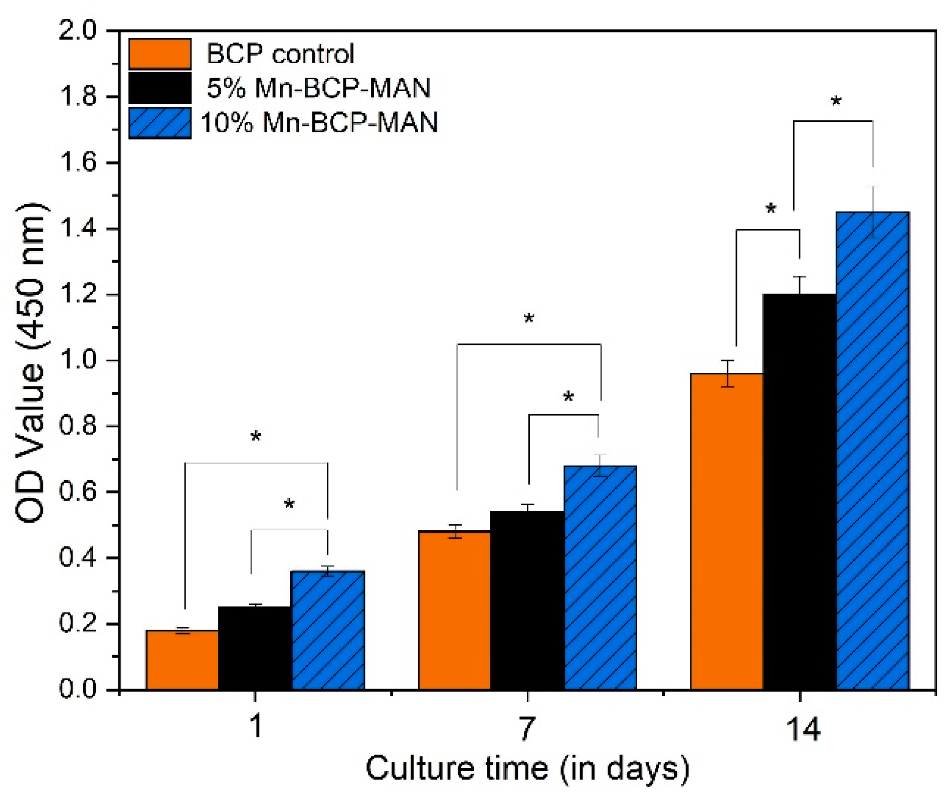 Materials 16 02206 g008