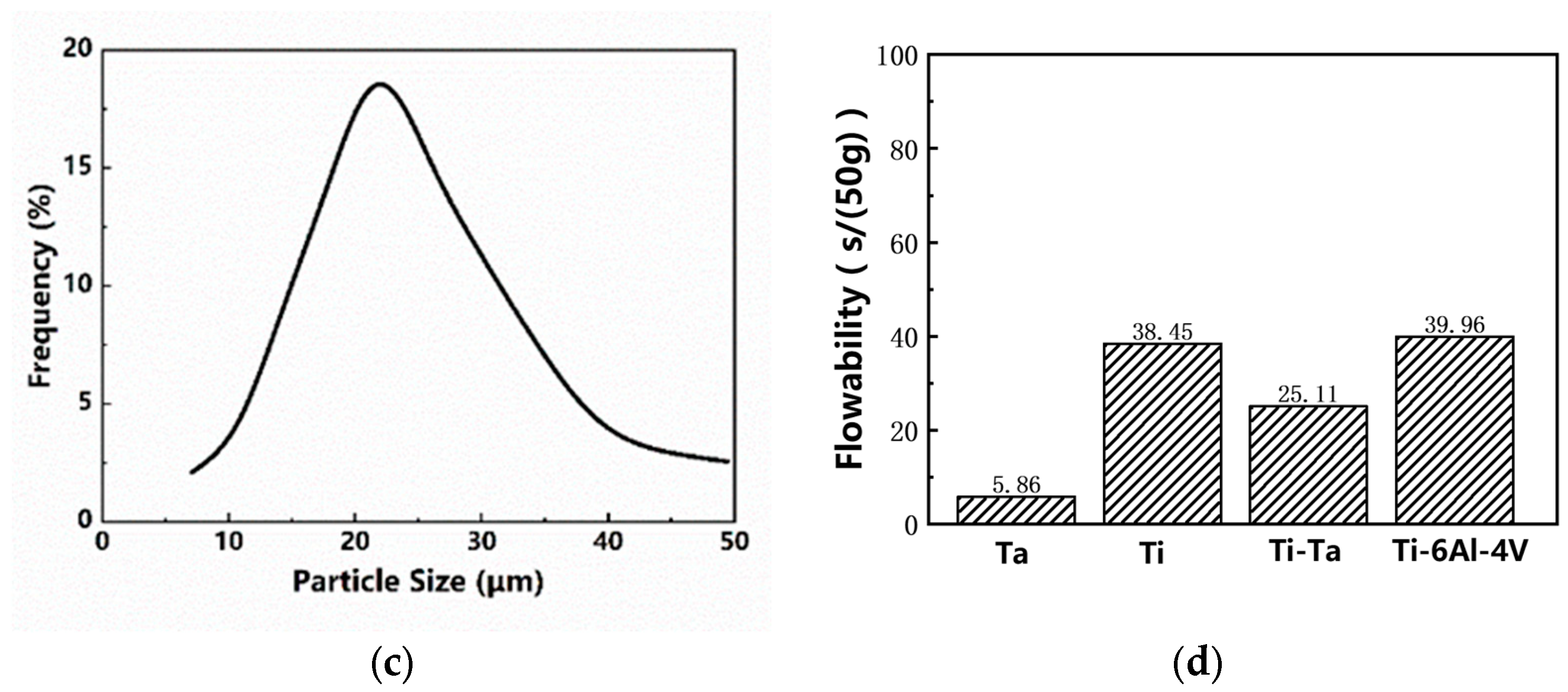 Materials 16 02208 g002b Materials 16 02208 g002b