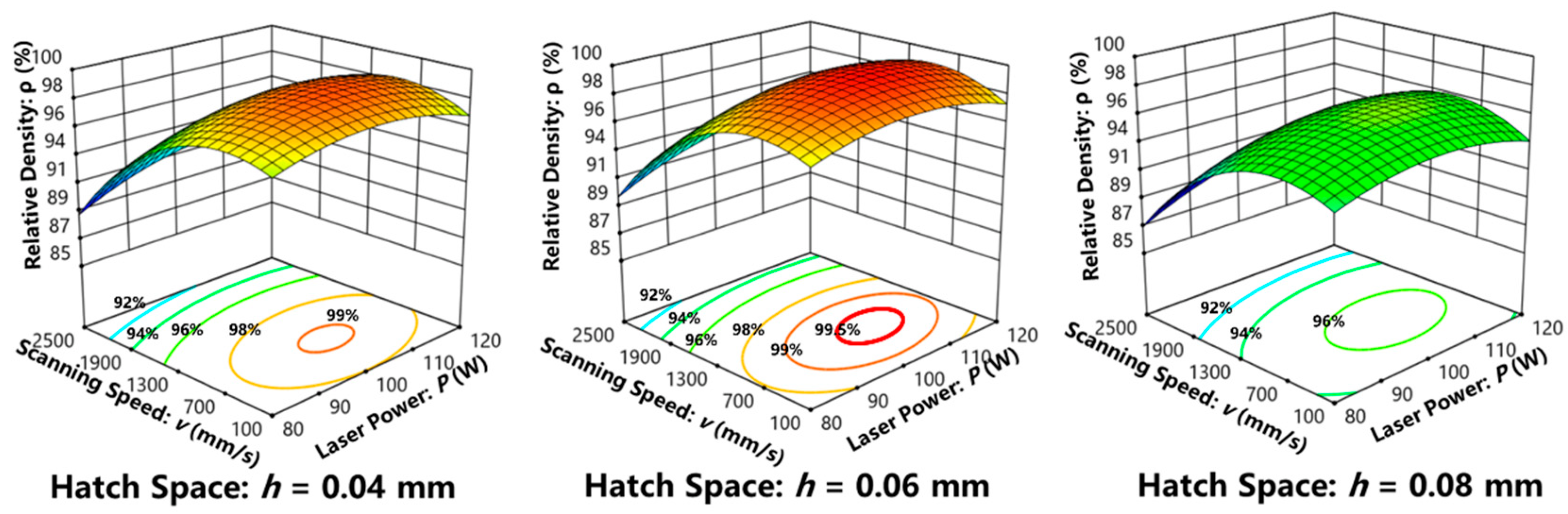 Materials 16 02208 g003 Materials 16 02208 g003