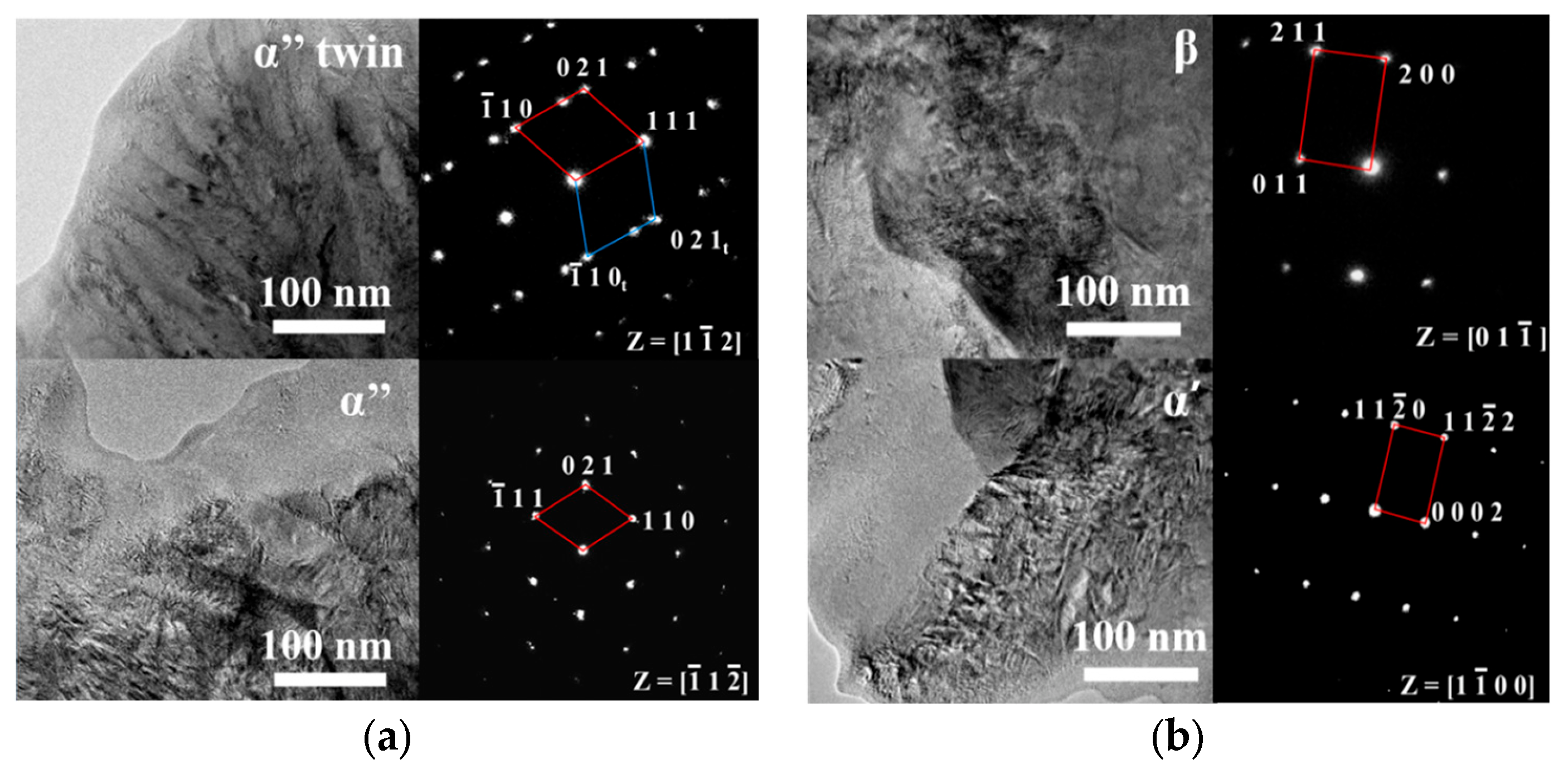 Materials 16 02208 g009 Materials 16 02208 g009