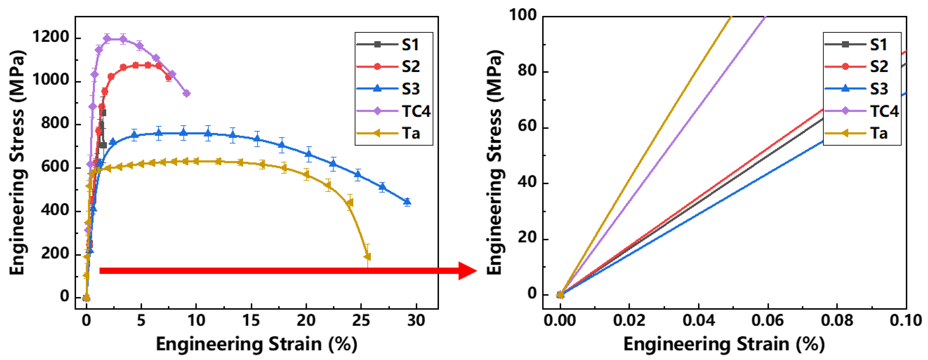 Materials 16 02208 g013 Materials 16 02208 g013