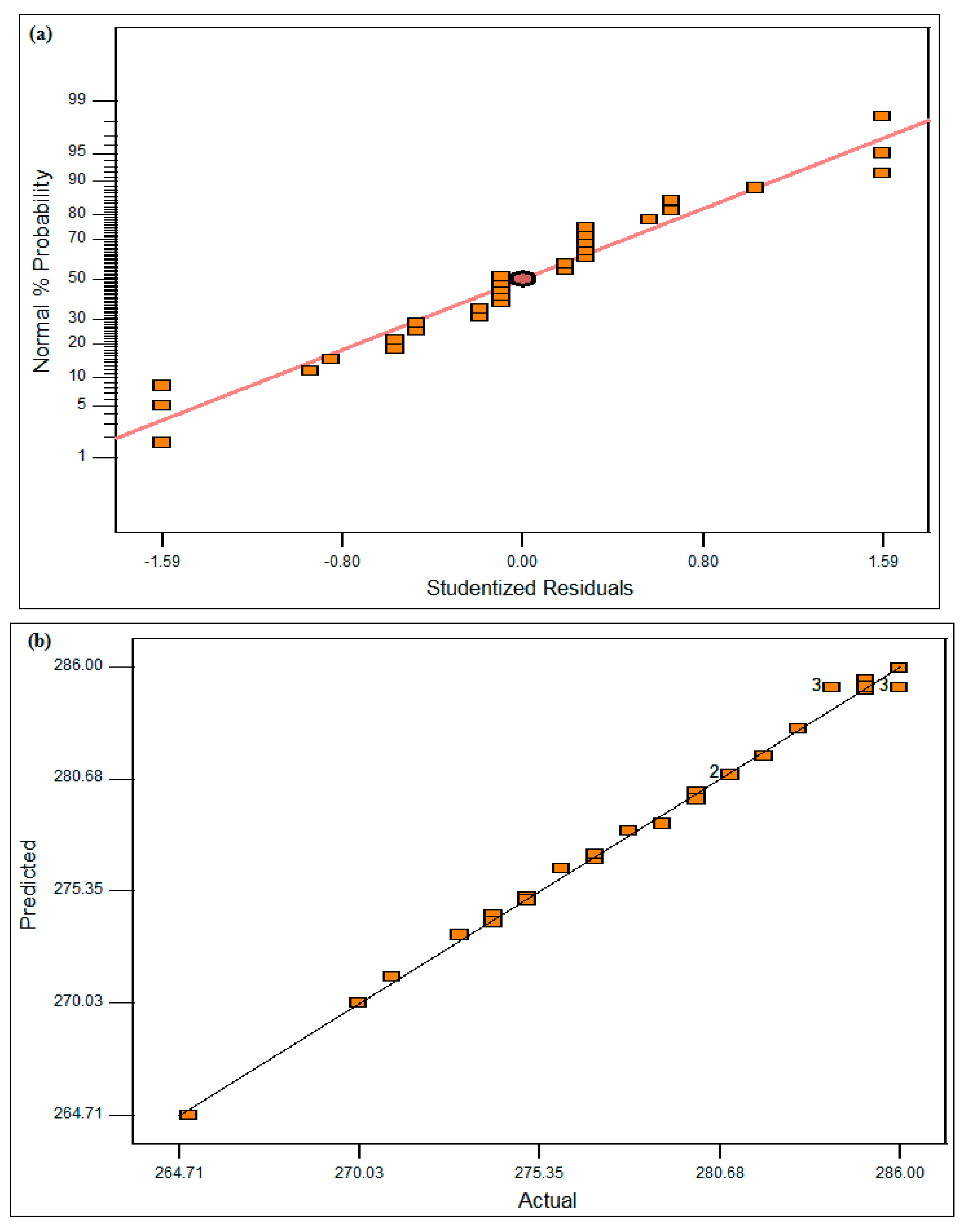 Materials 16 02209 g005