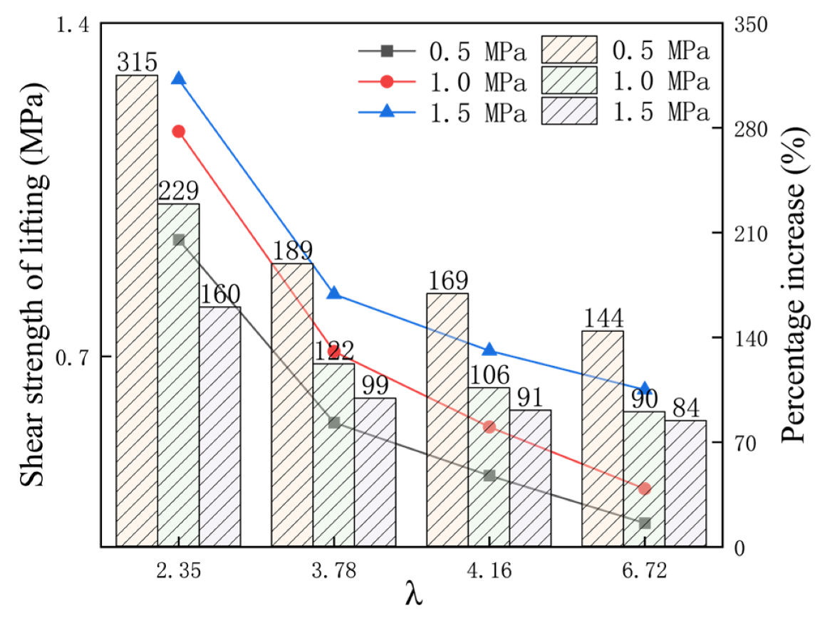Materials 16 02210 g009
