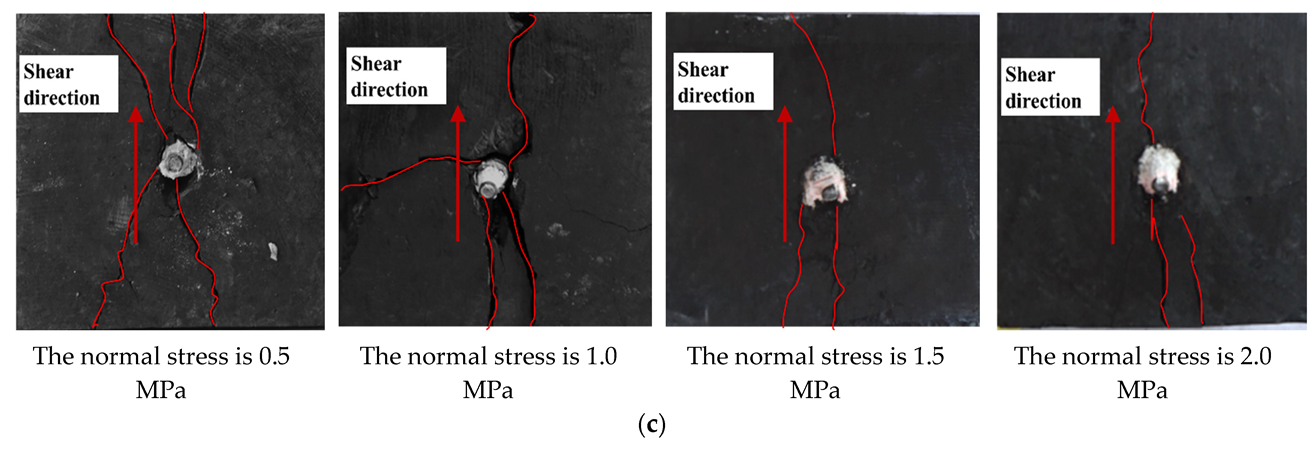 Materials 16 02210 g010b