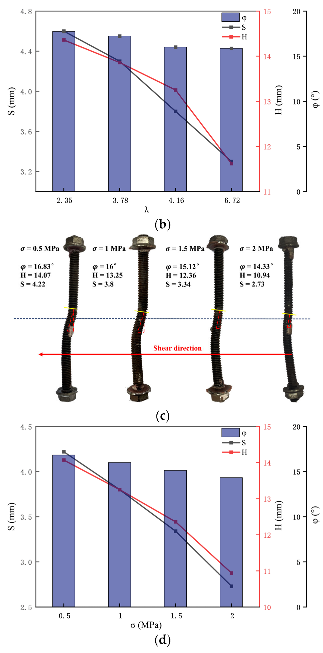 Materials 16 02210 g011