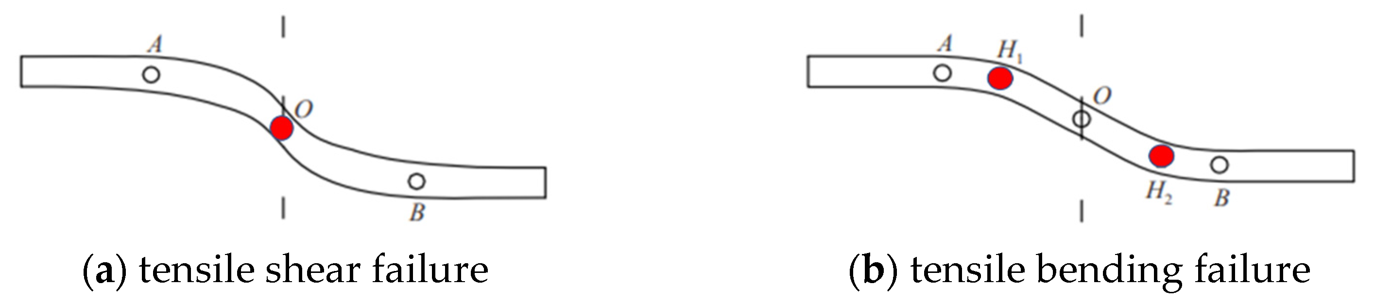 Materials 16 02210 g012