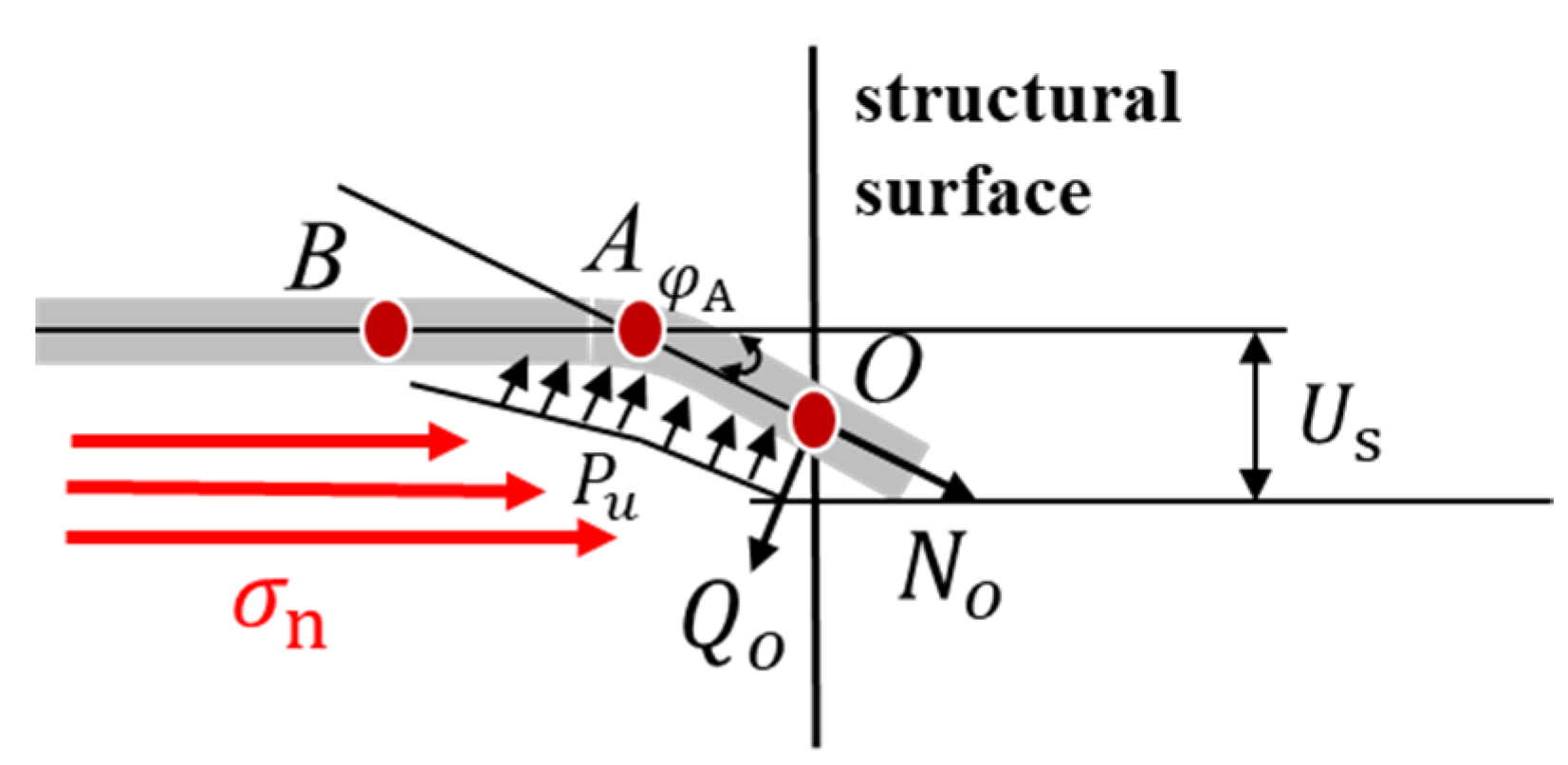 Materials 16 02210 g013