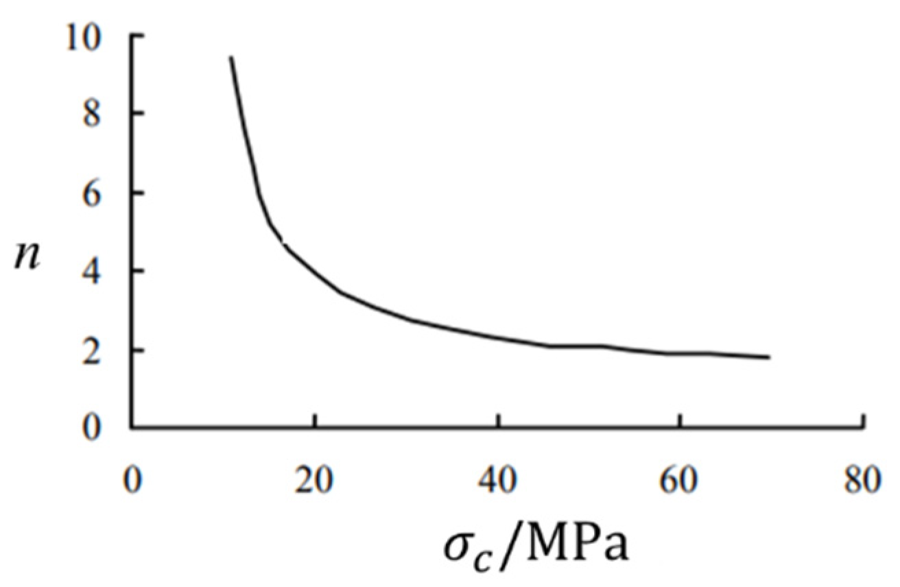 Materials 16 02210 g015