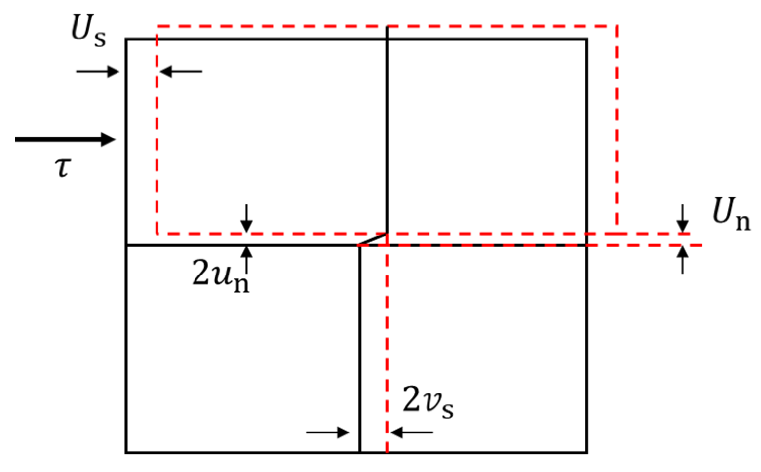 Materials 16 02210 g016