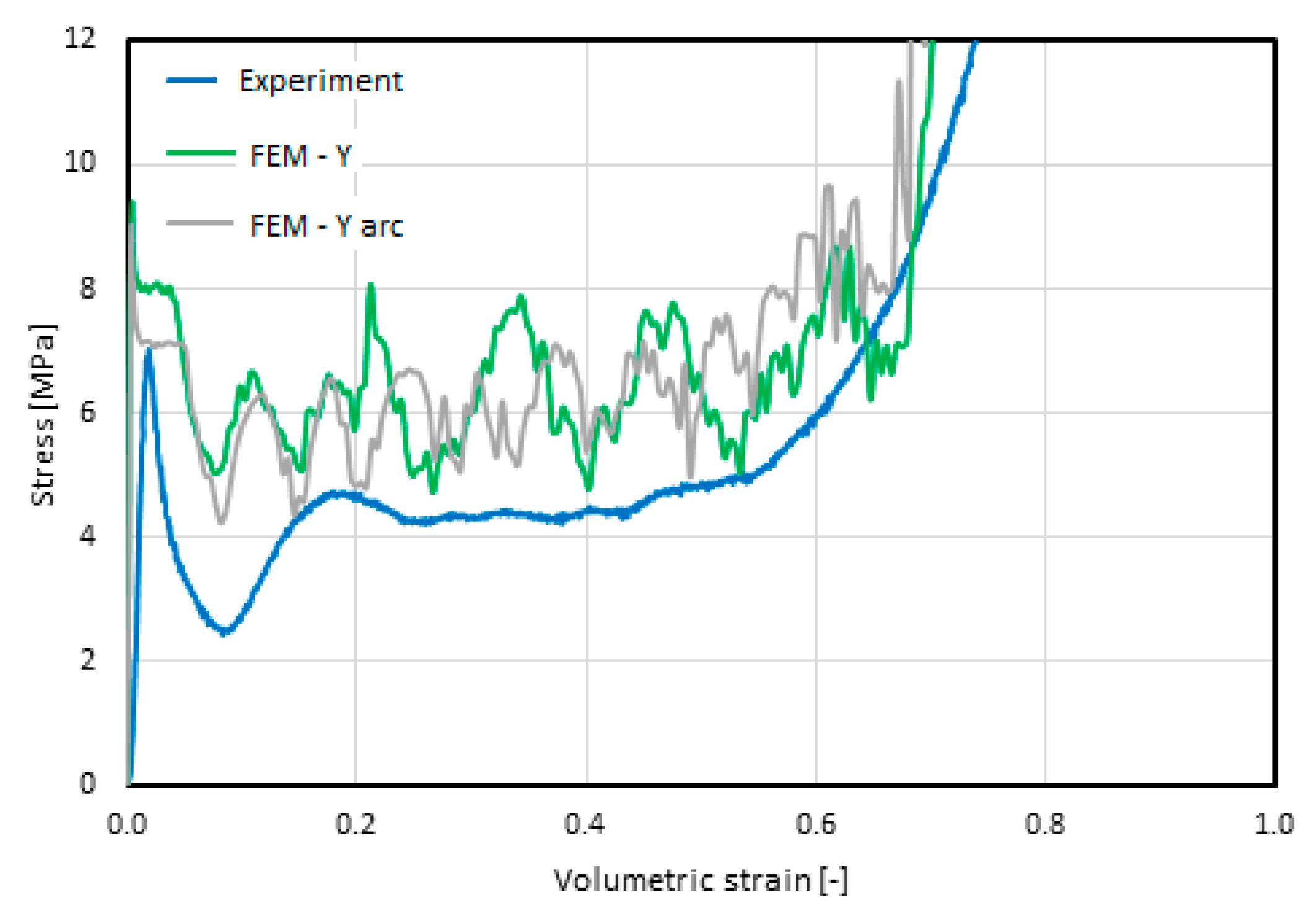 Materials 16 02211 g009 Materials 16 02211 g009