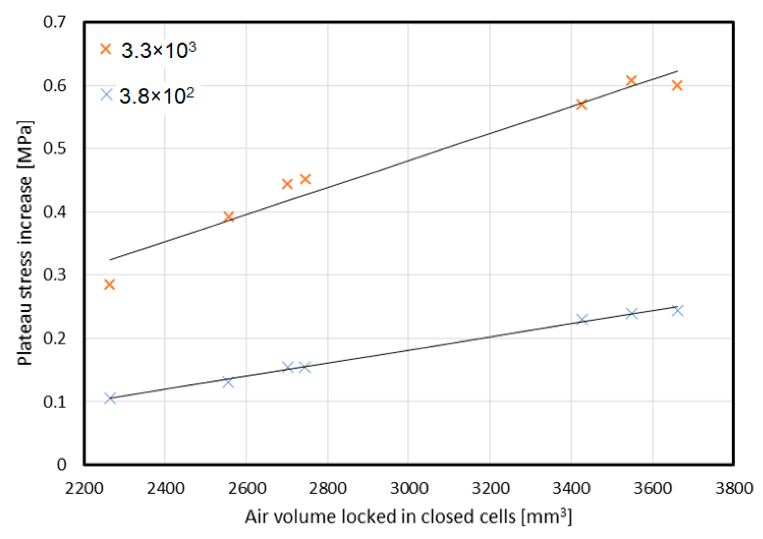 Materials 16 02211 g010 Materials 16 02211 g010