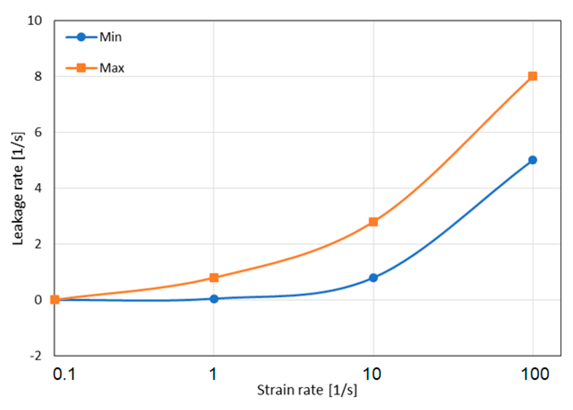 Materials 16 02211 g012 Materials 16 02211 g012