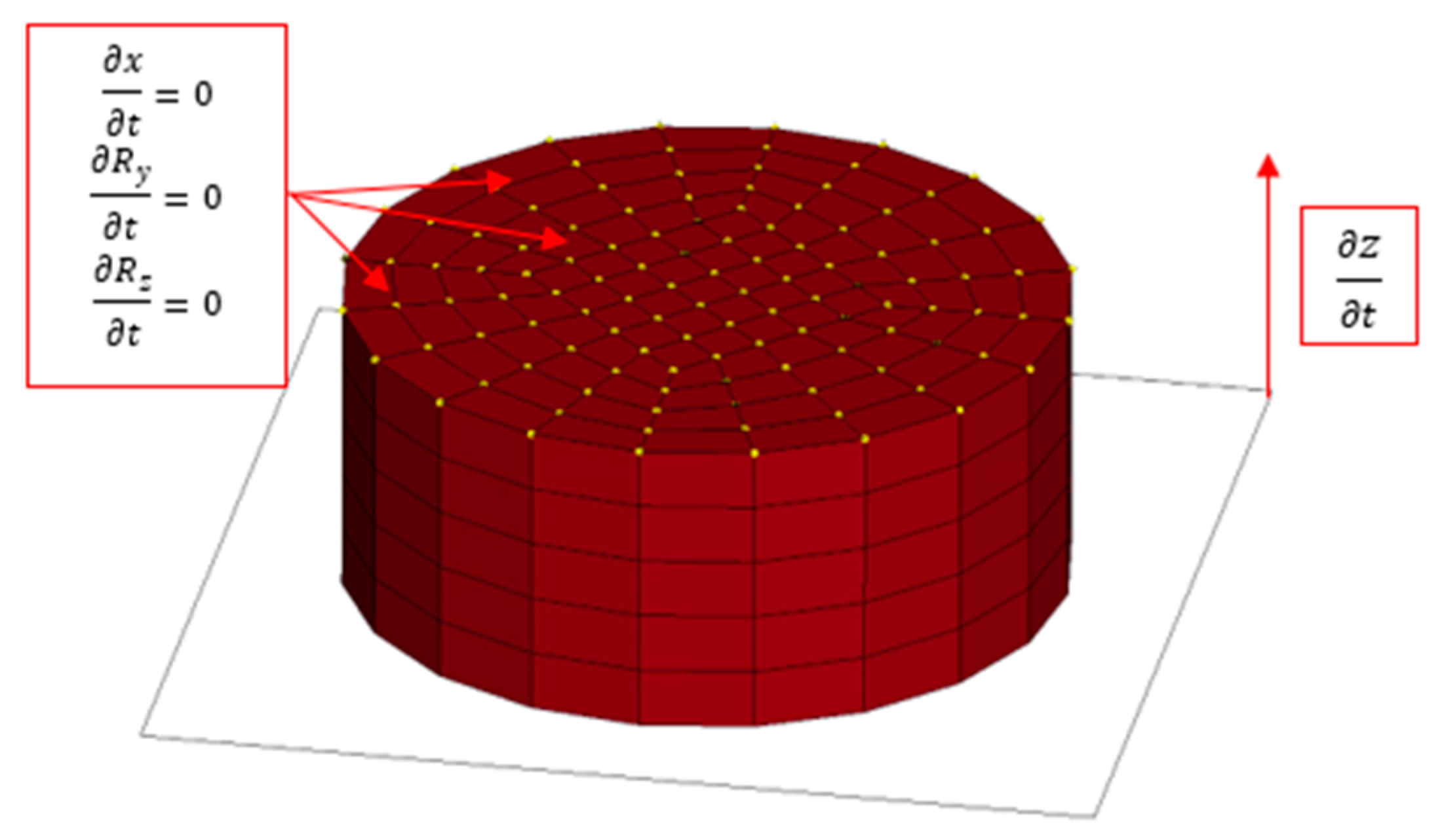 Materials 16 02211 g014 Materials 16 02211 g014