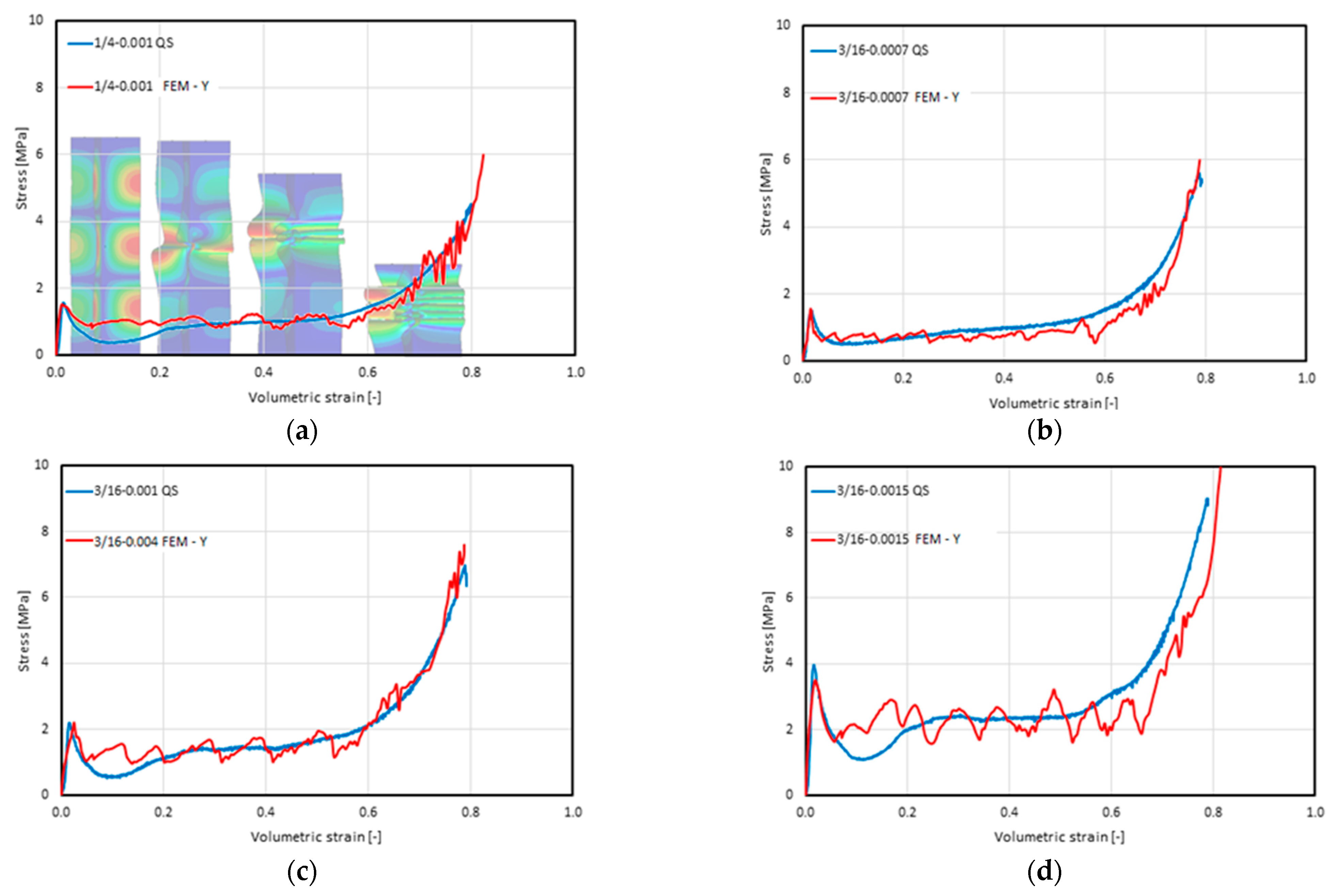 Materials 16 02211 g015a Materials 16 02211 g015a