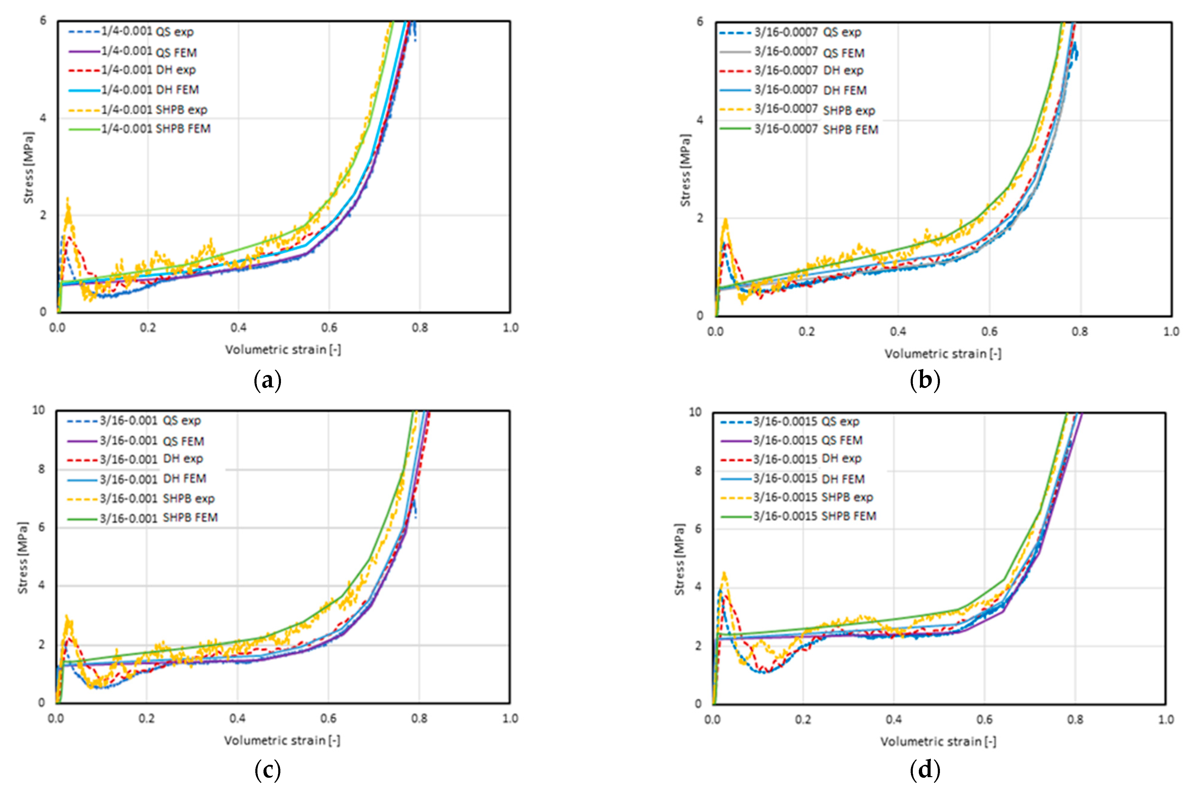 Materials 16 02211 g016a Materials 16 02211 g016a