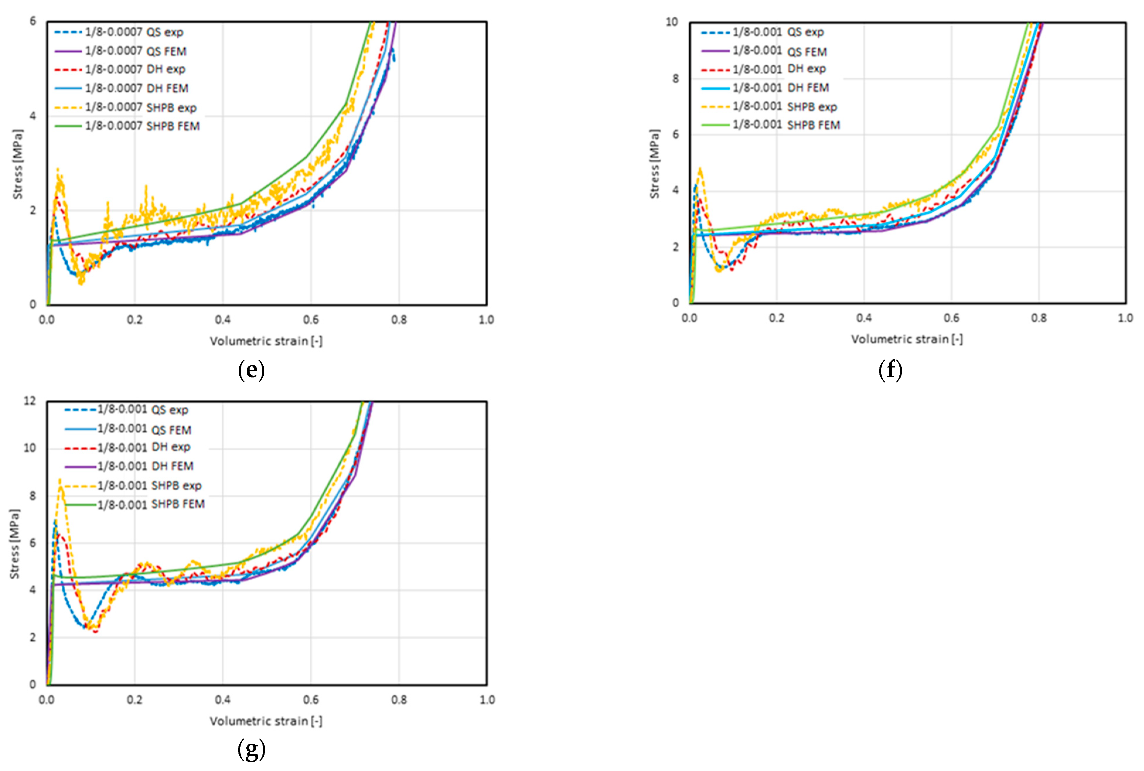 Materials 16 02211 g016b Materials 16 02211 g016b