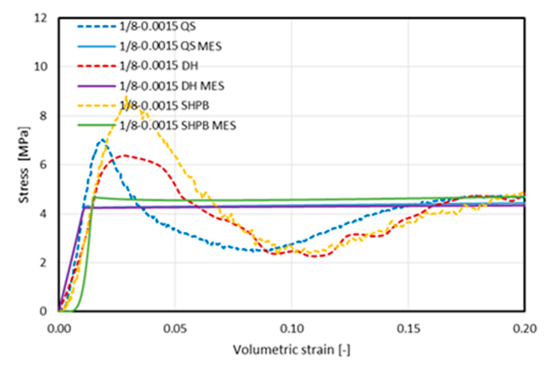Materials 16 02211 g017 Materials 16 02211 g017