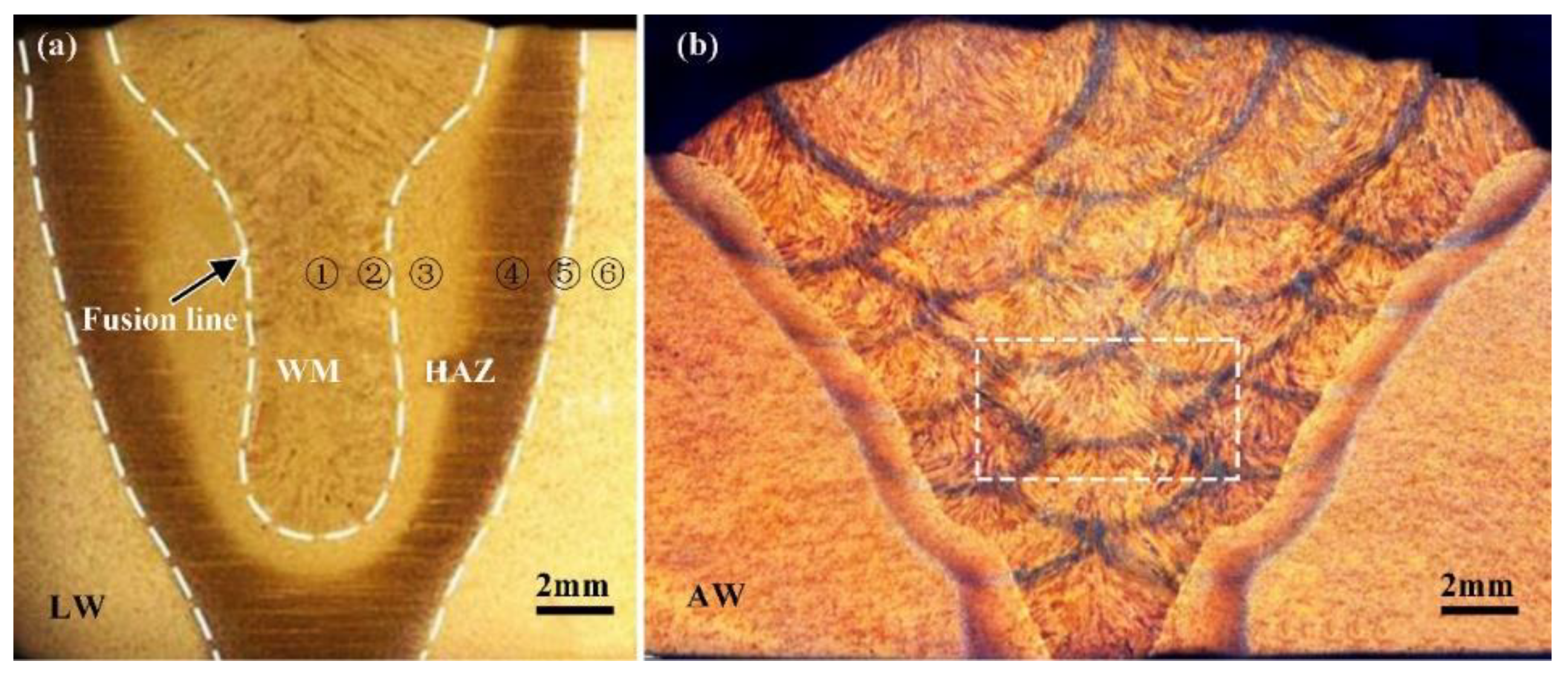 Materials 16 02212 g002