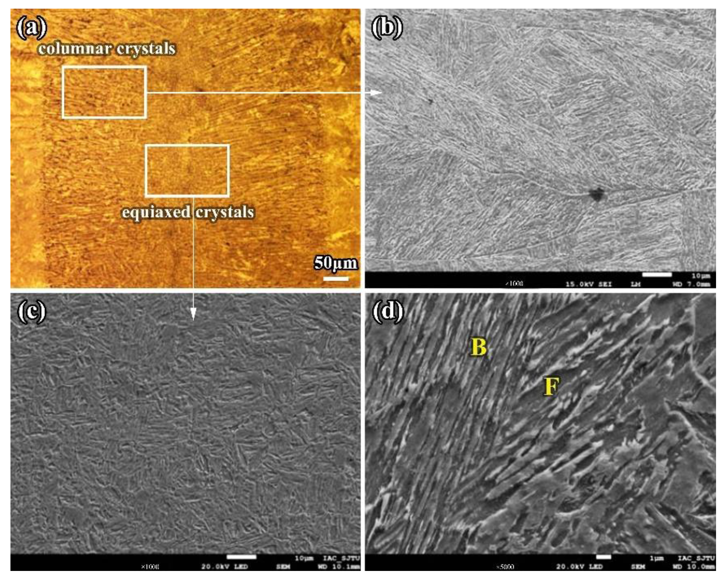 Materials 16 02212 g003