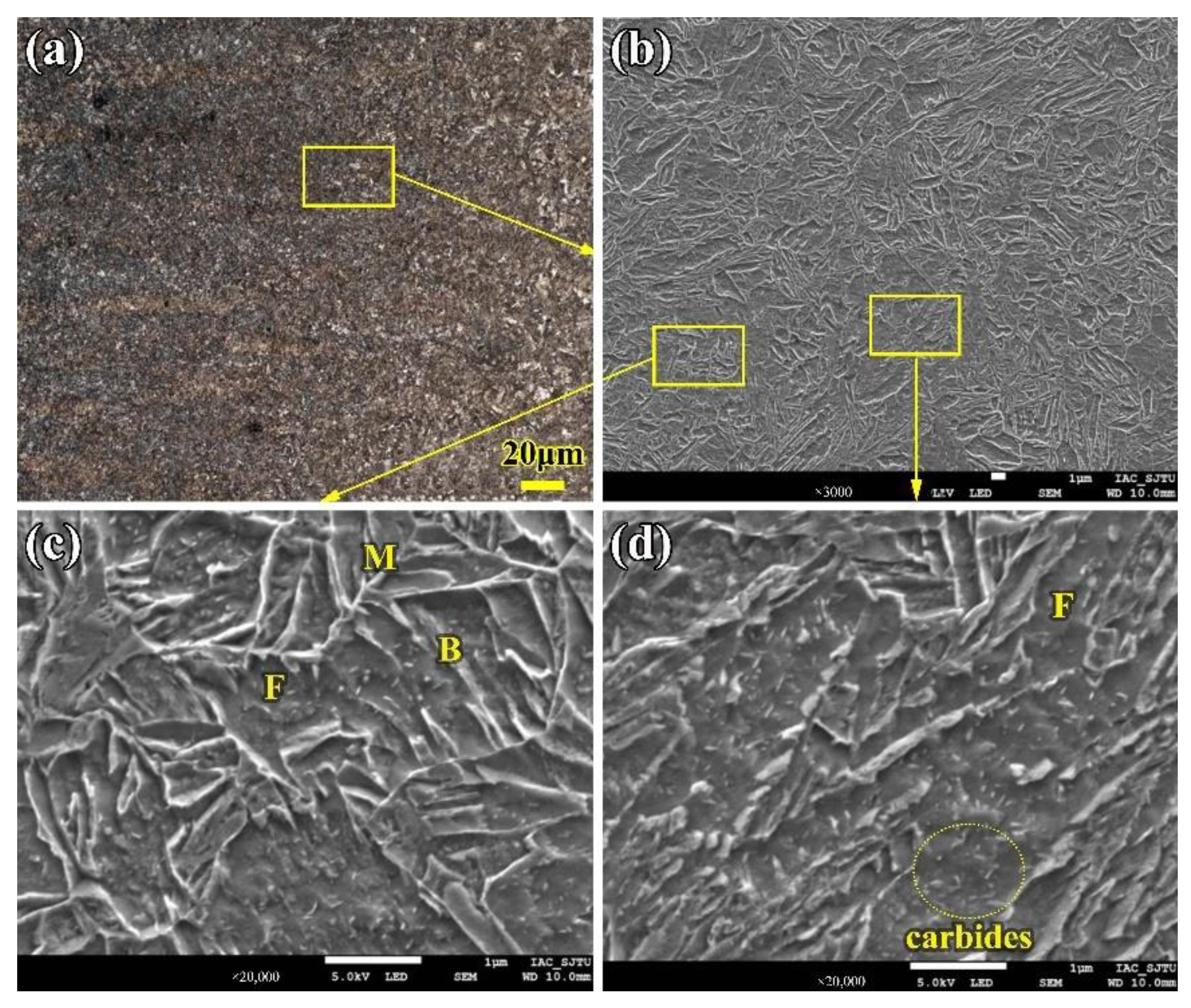 Materials 16 02212 g005