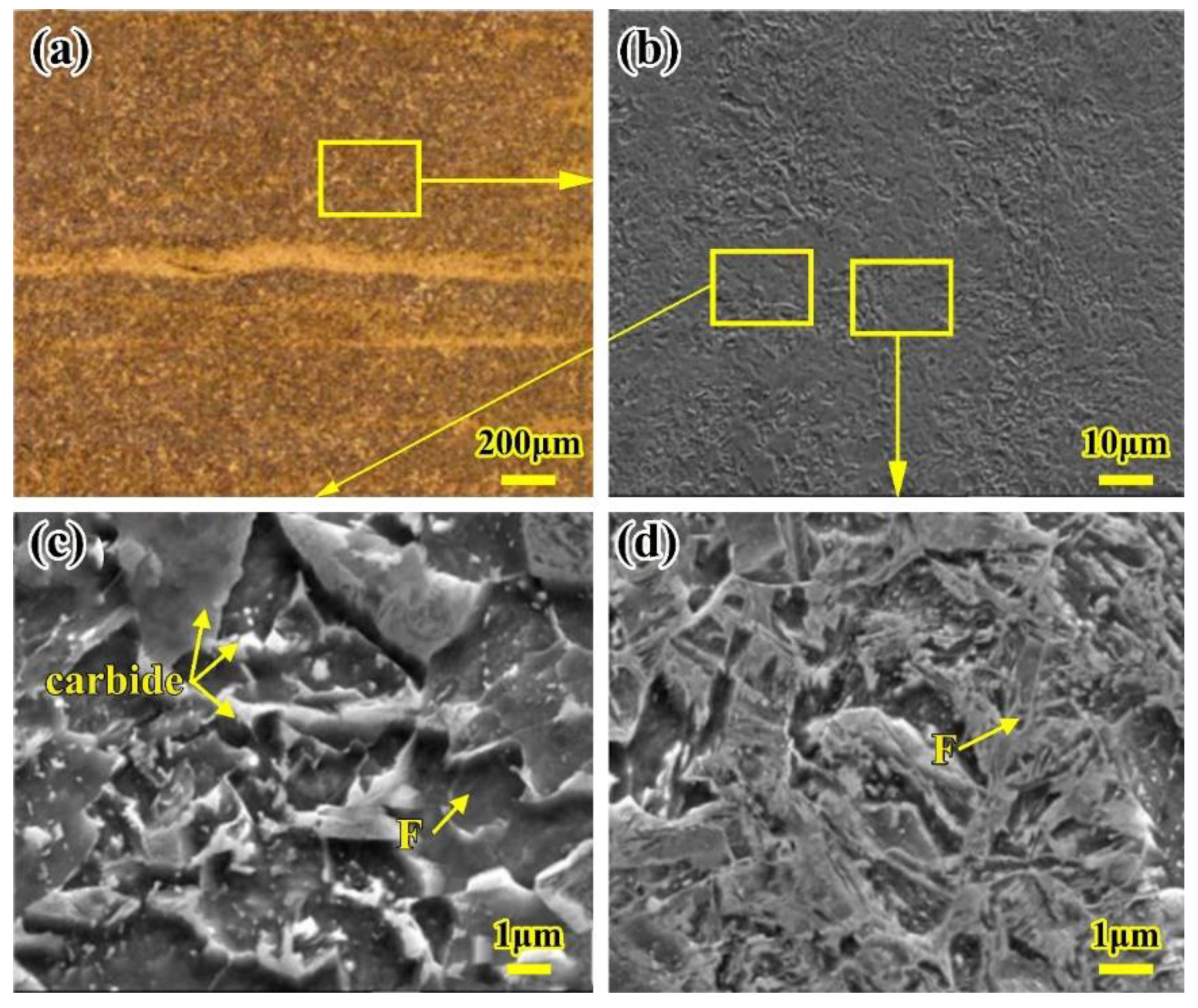 Materials 16 02212 g006