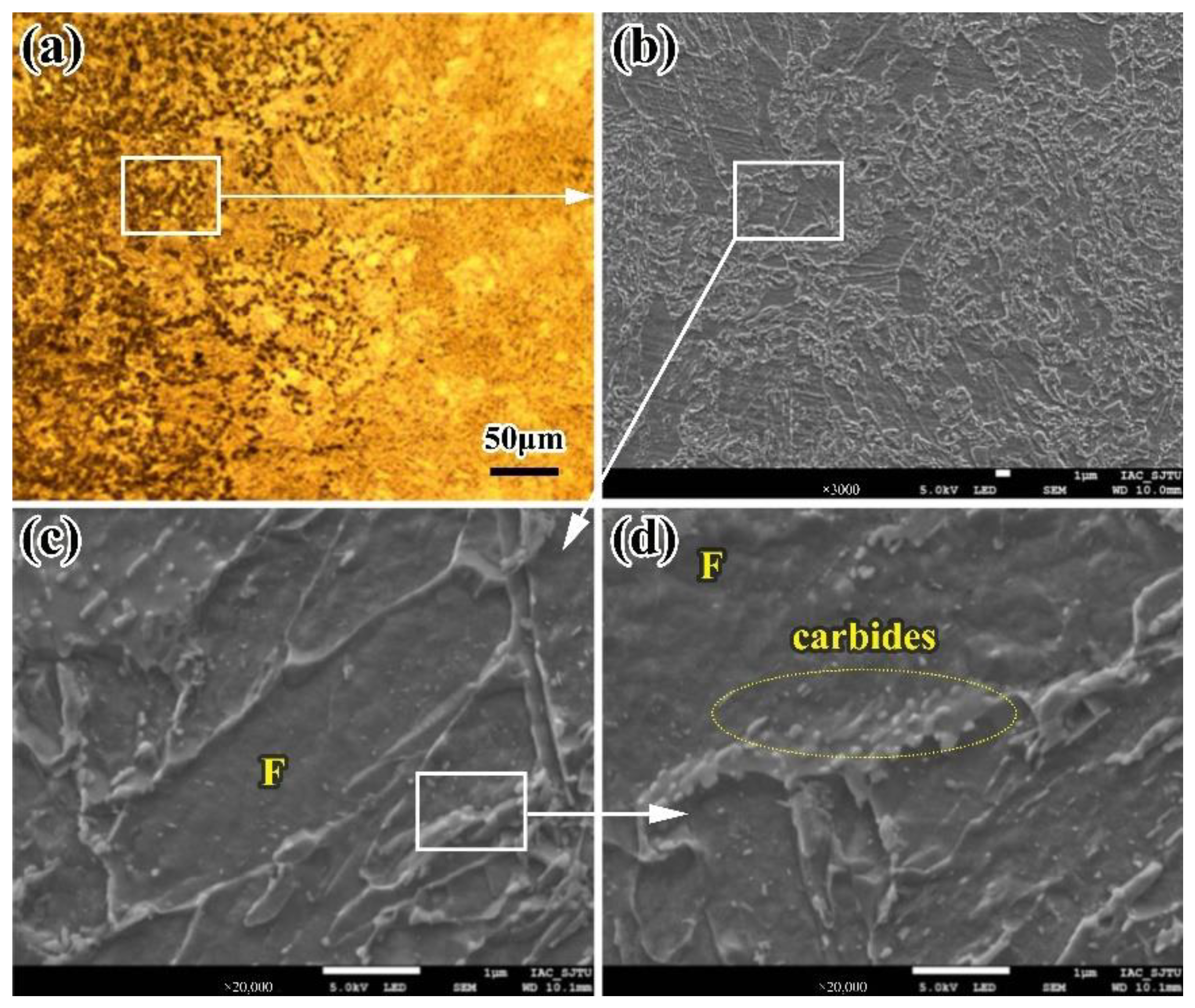 Materials 16 02212 g007
