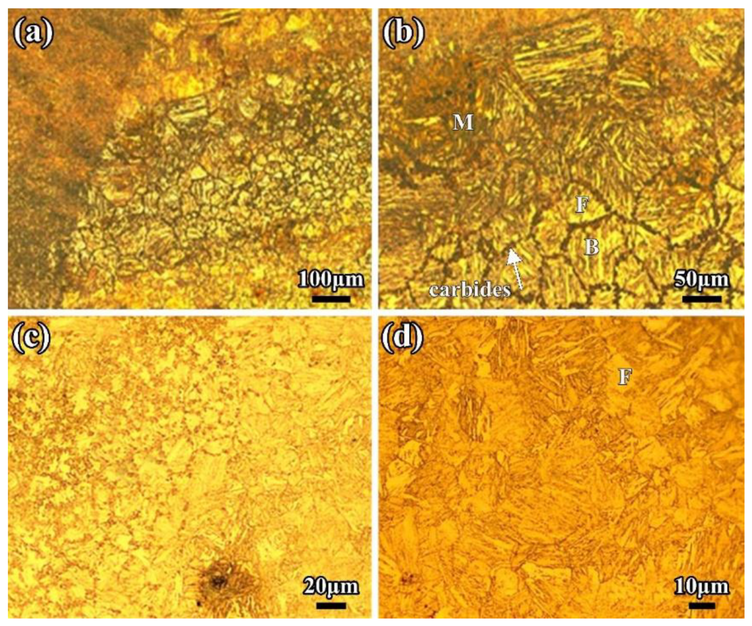 Materials 16 02212 g010