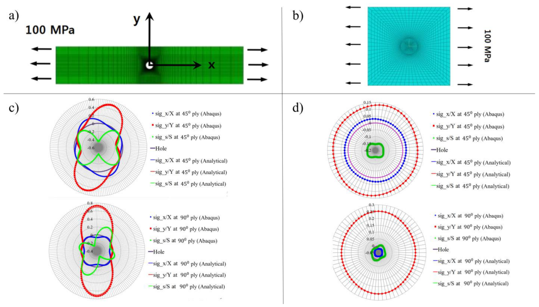 Materials 16 02213 g002