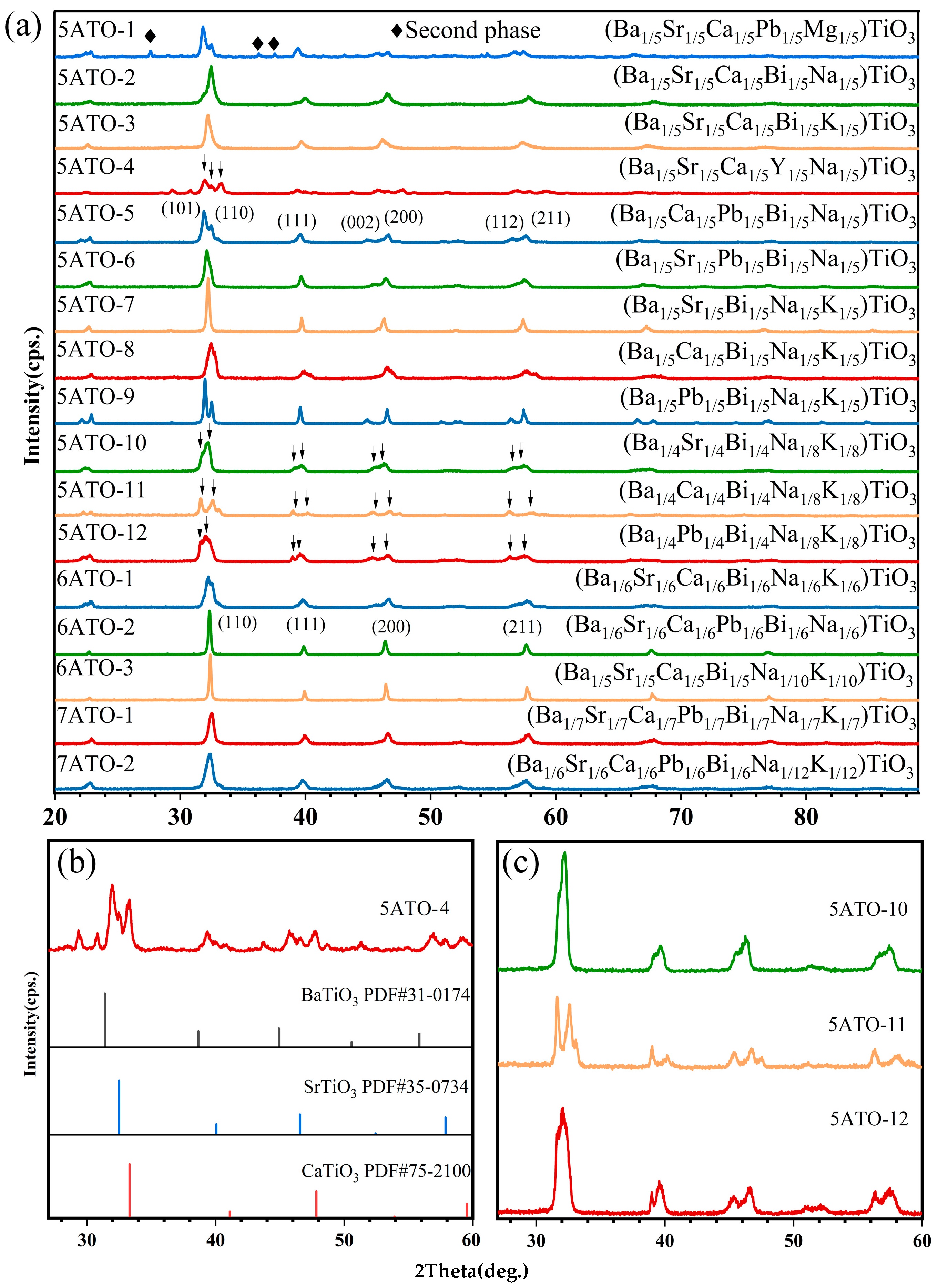 Materials 16 02214 g001 Materials 16 02214 g001