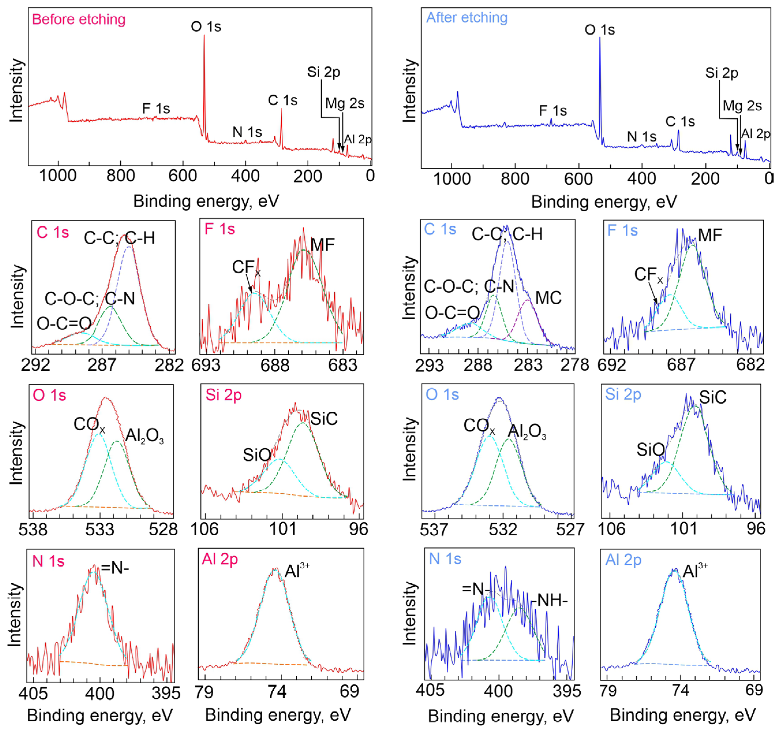 Materials 16 02215 g004