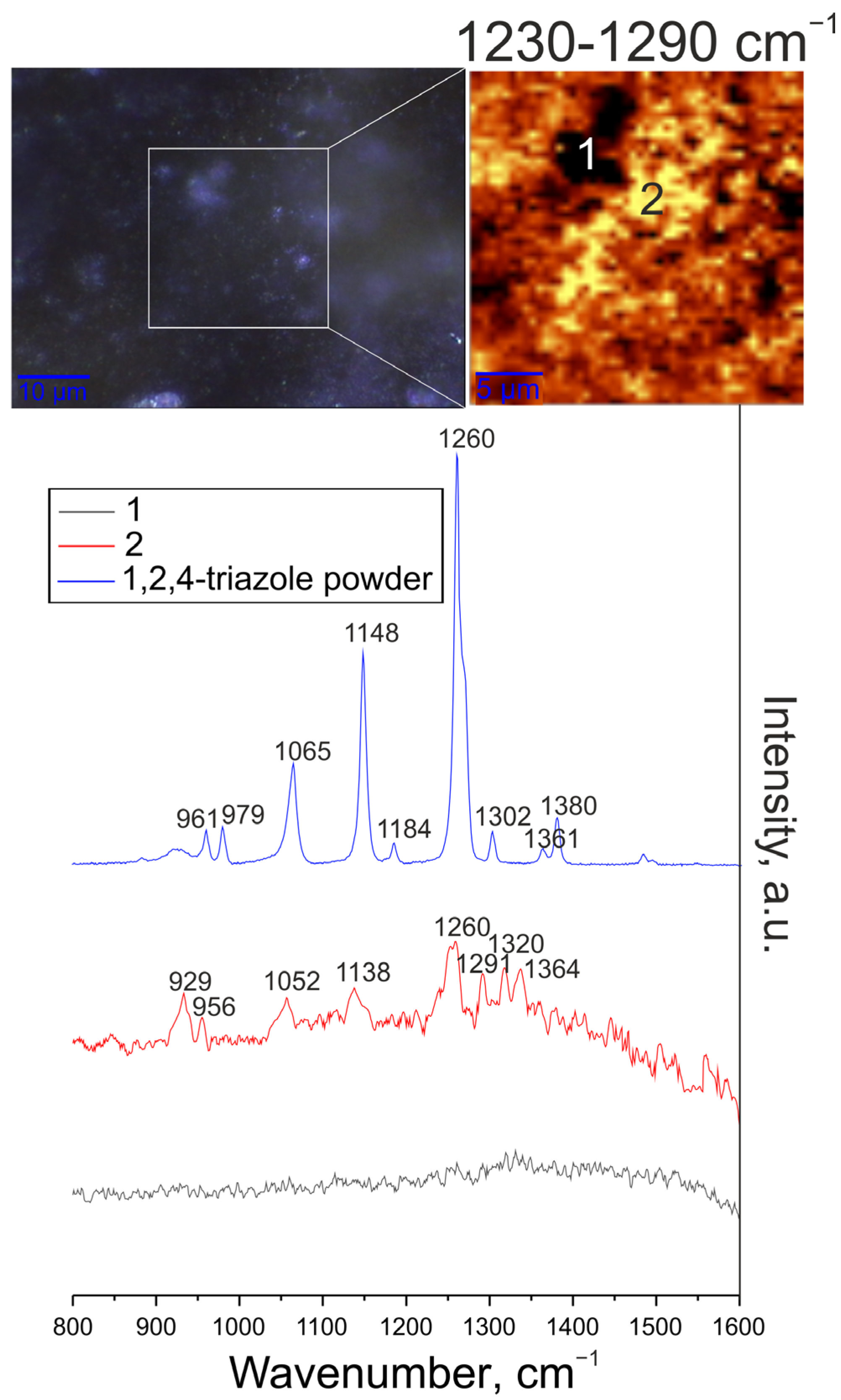 Materials 16 02215 g007