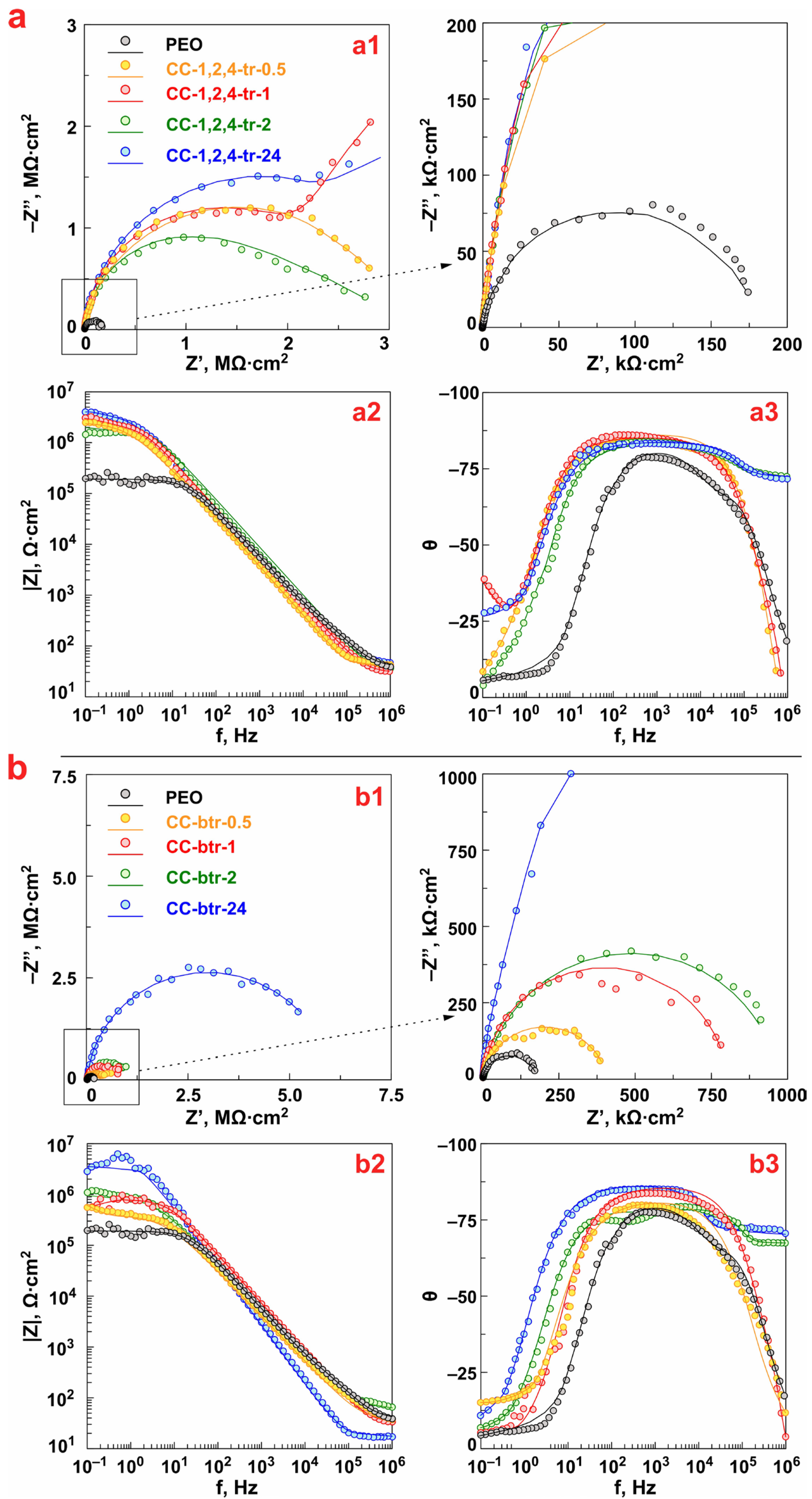 Materials 16 02215 g008