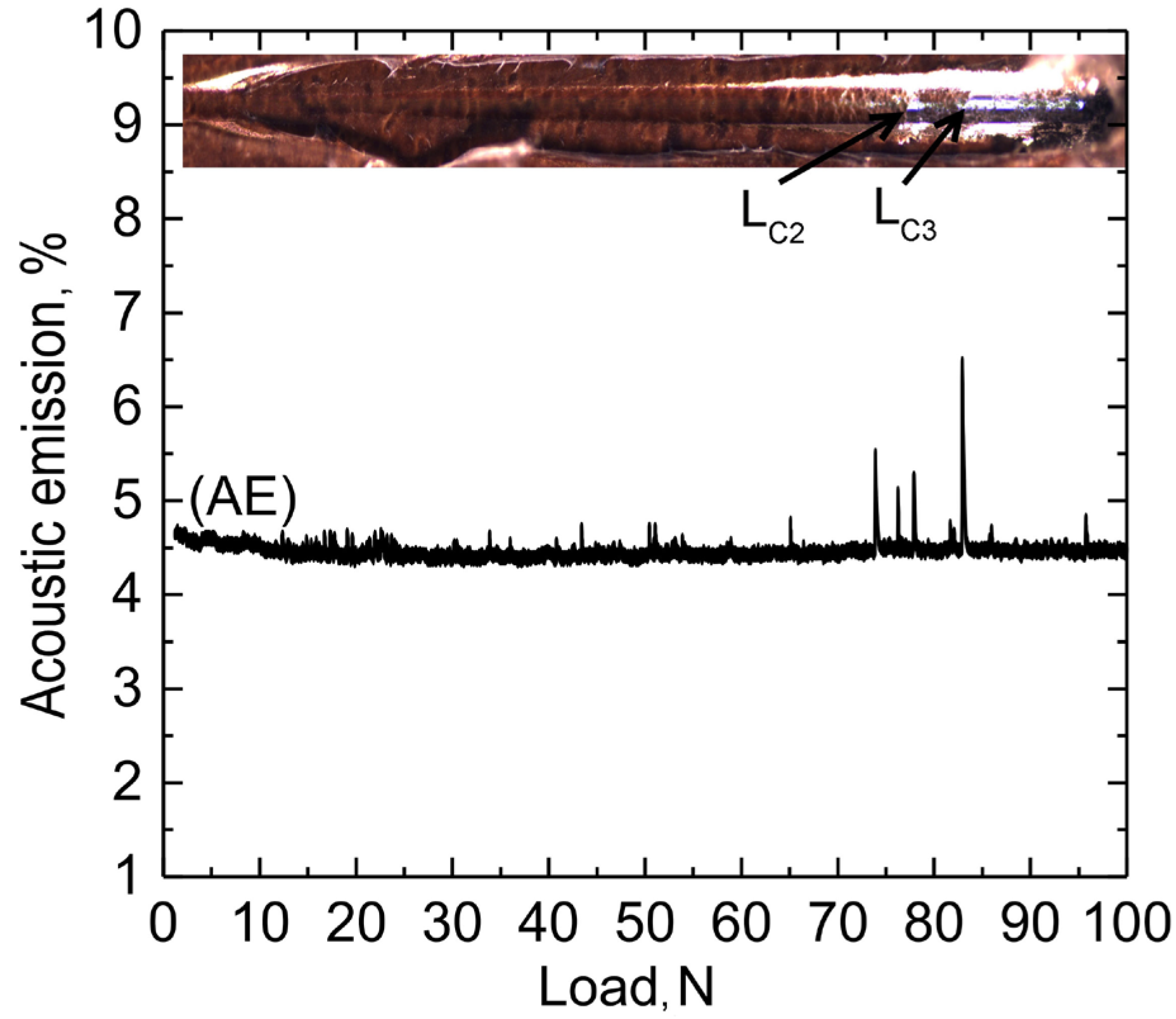 Materials 16 02215 g014