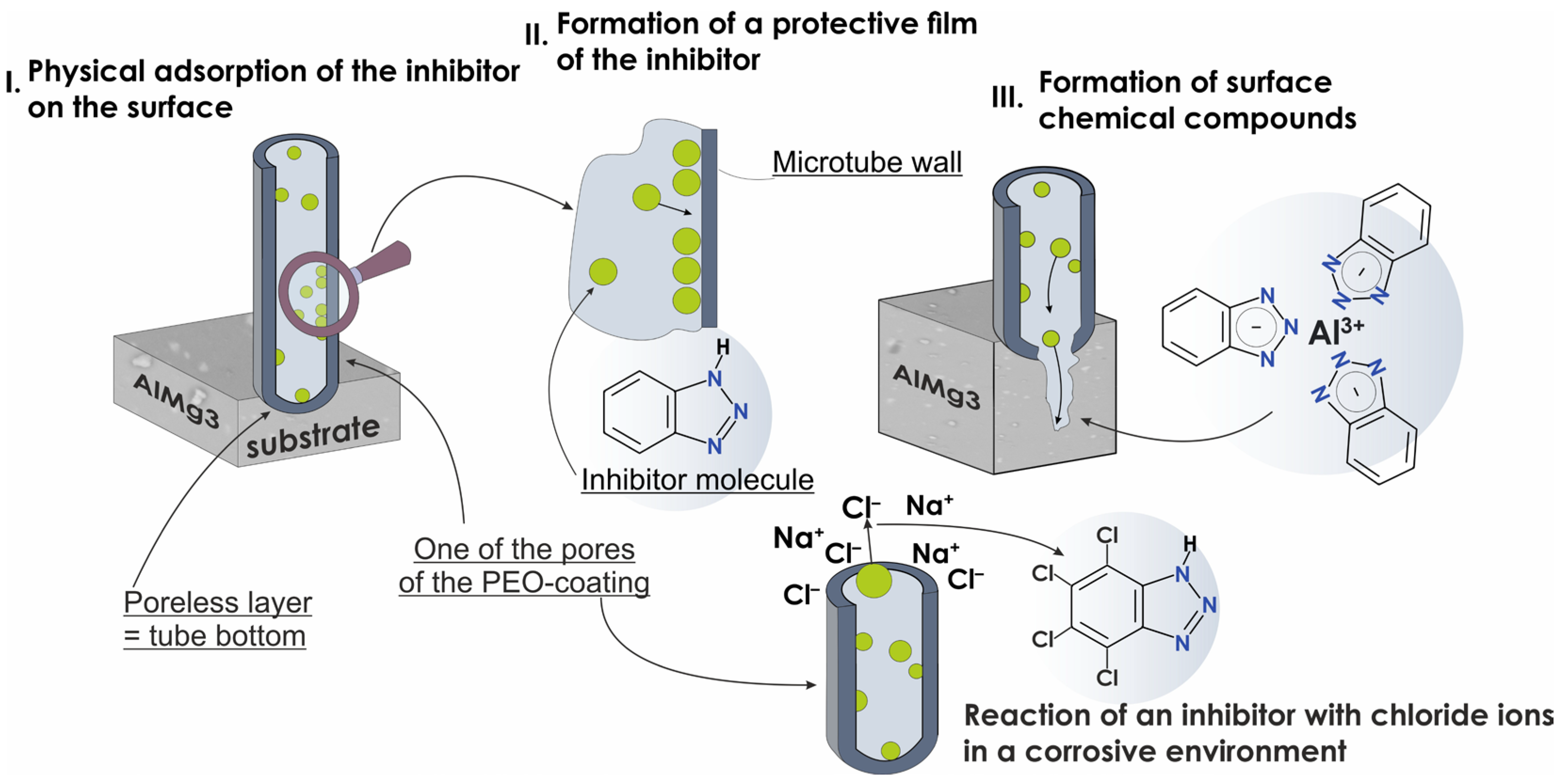 Materials 16 02215 g015