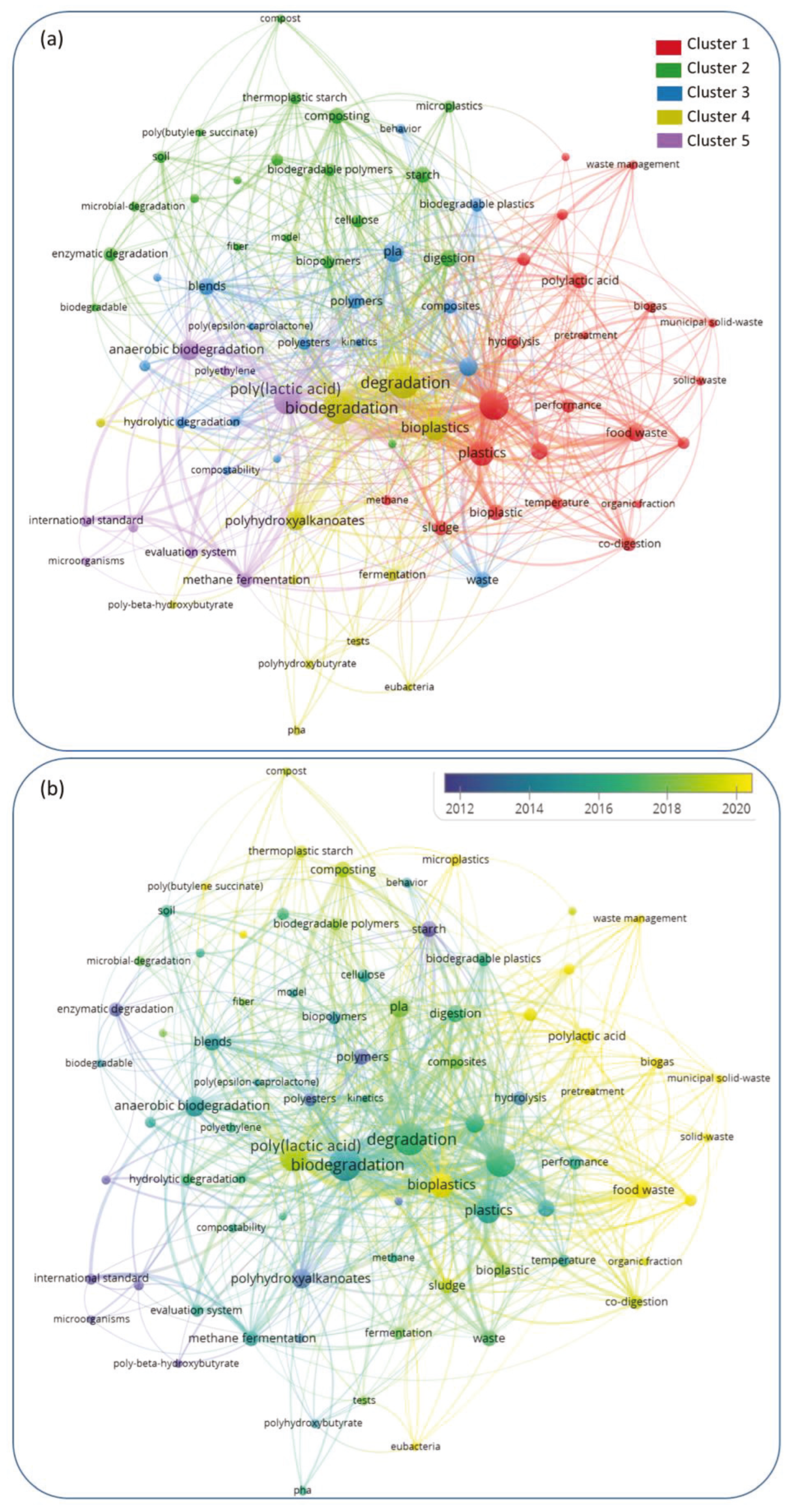 Materials 16 02216 g003 Materials 16 02216 g003