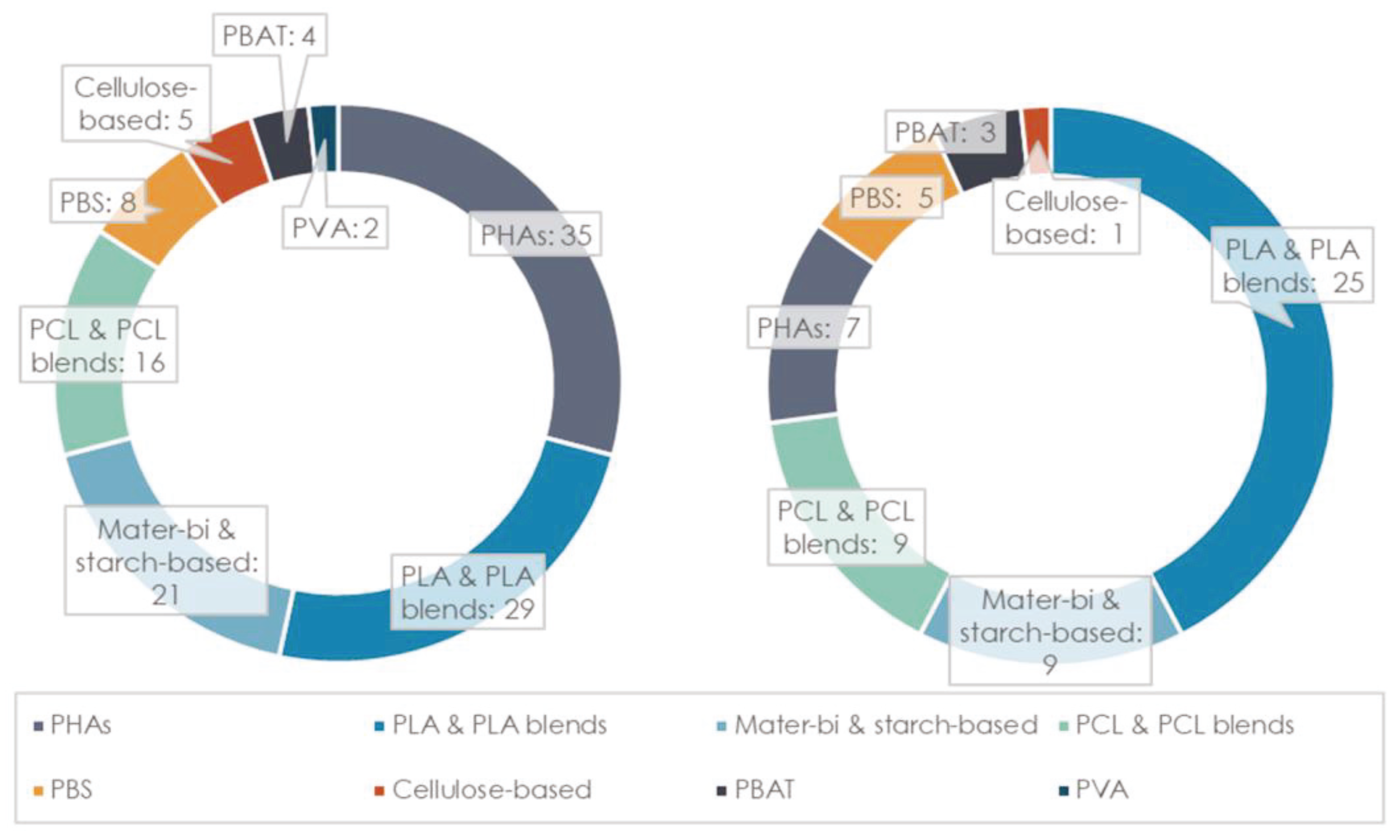 Materials 16 02216 g004 Materials 16 02216 g004