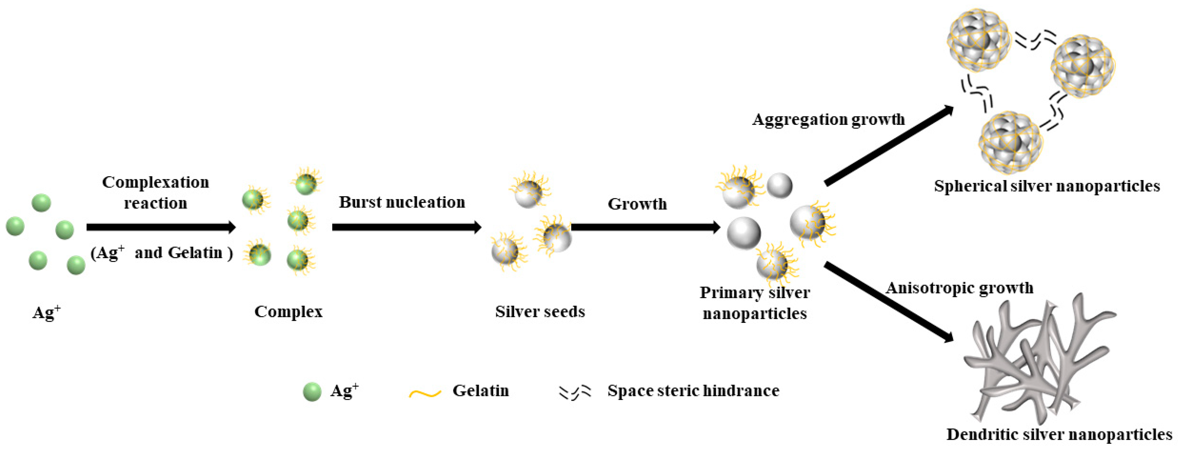 Materials 16 02217 g011 Materials 16 02217 g011