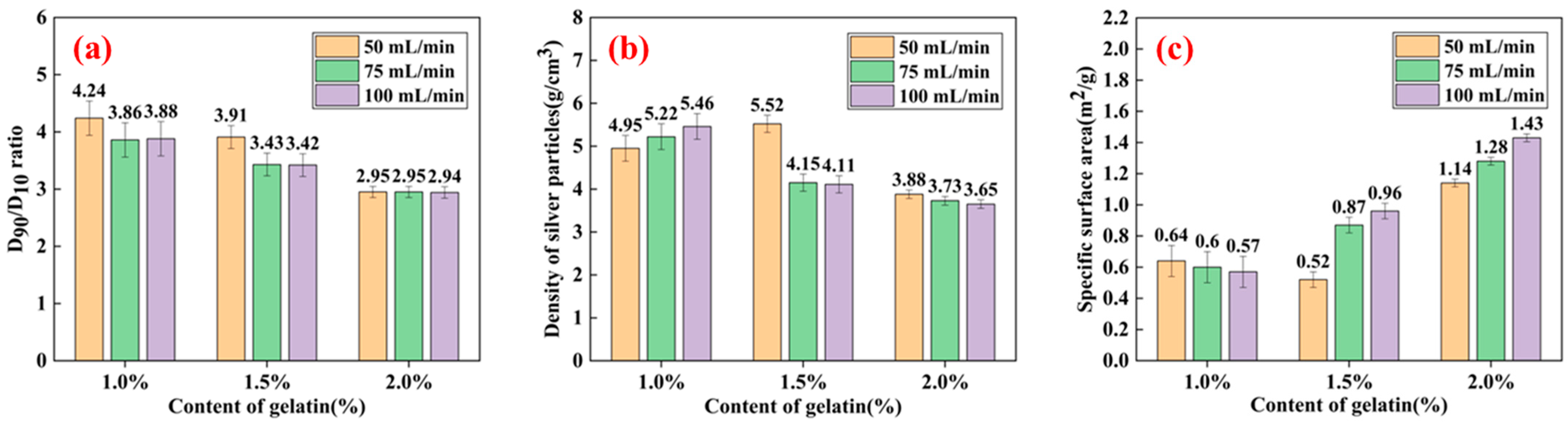 Materials 16 02217 g012 Materials 16 02217 g012