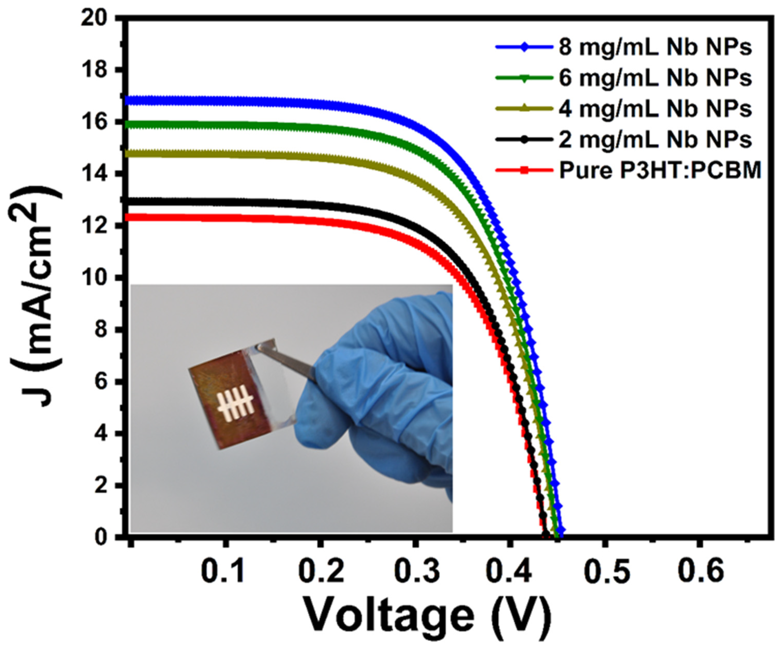Materials 16 02218 g009
