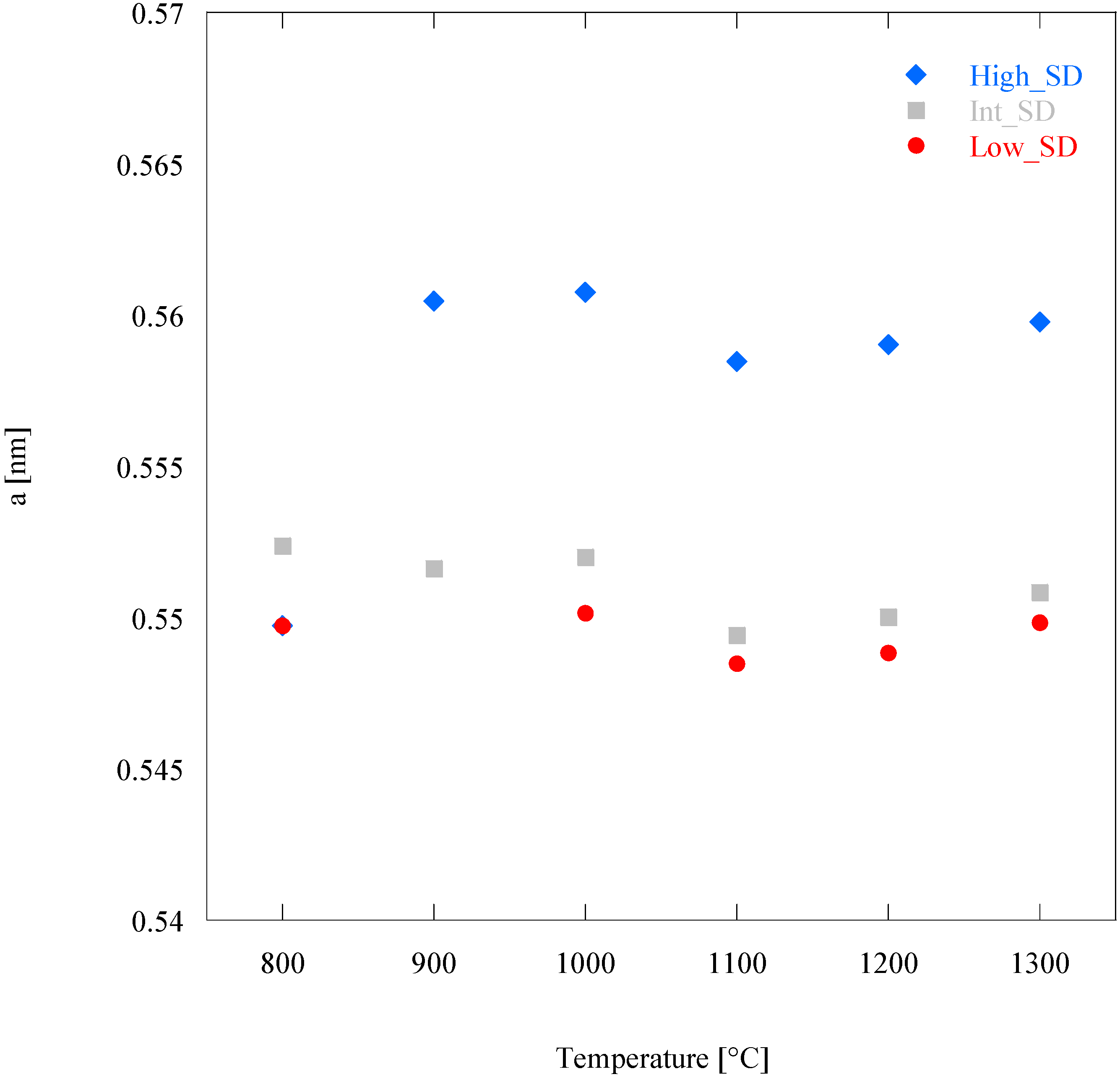 Materials 16 02219 g006